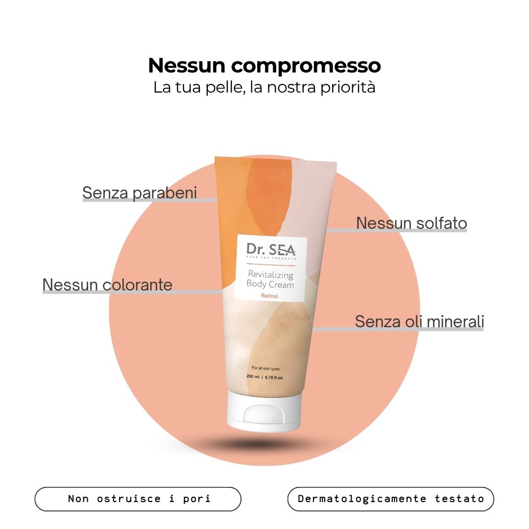 Tubo di crema "Dr. SEA Revitalizing Body Cream Retinol" con testo e illustrazioni. Sfondo.