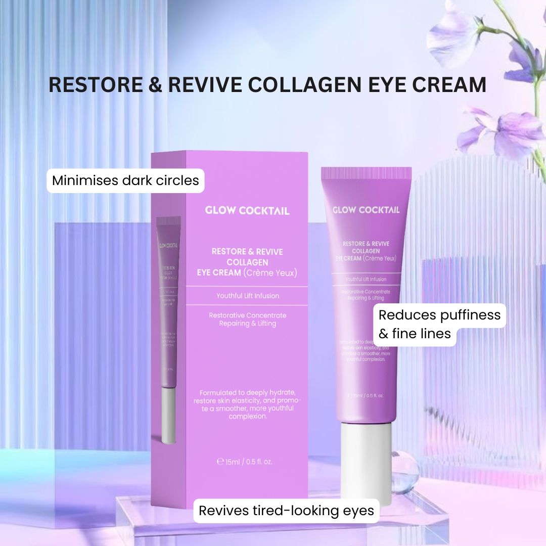Scatola e tubo viola. Testo: Restore & Revive Collagen Eye Cream, Glow Cocktail. Riduce borse e linee sottili.