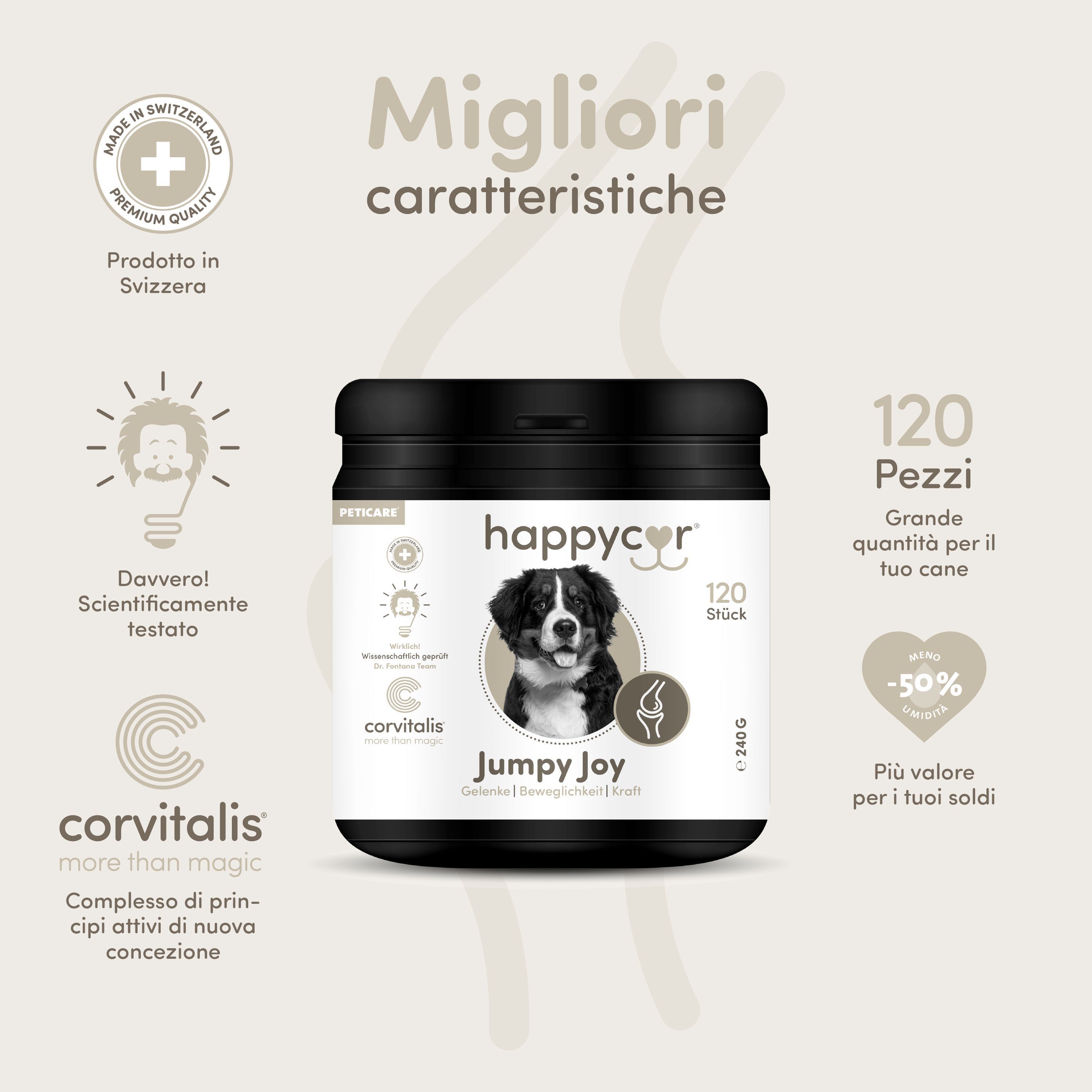 Contenitore nero con scritta 'happycor Jumpy Joy', 120 pezzi, integratore per cani.