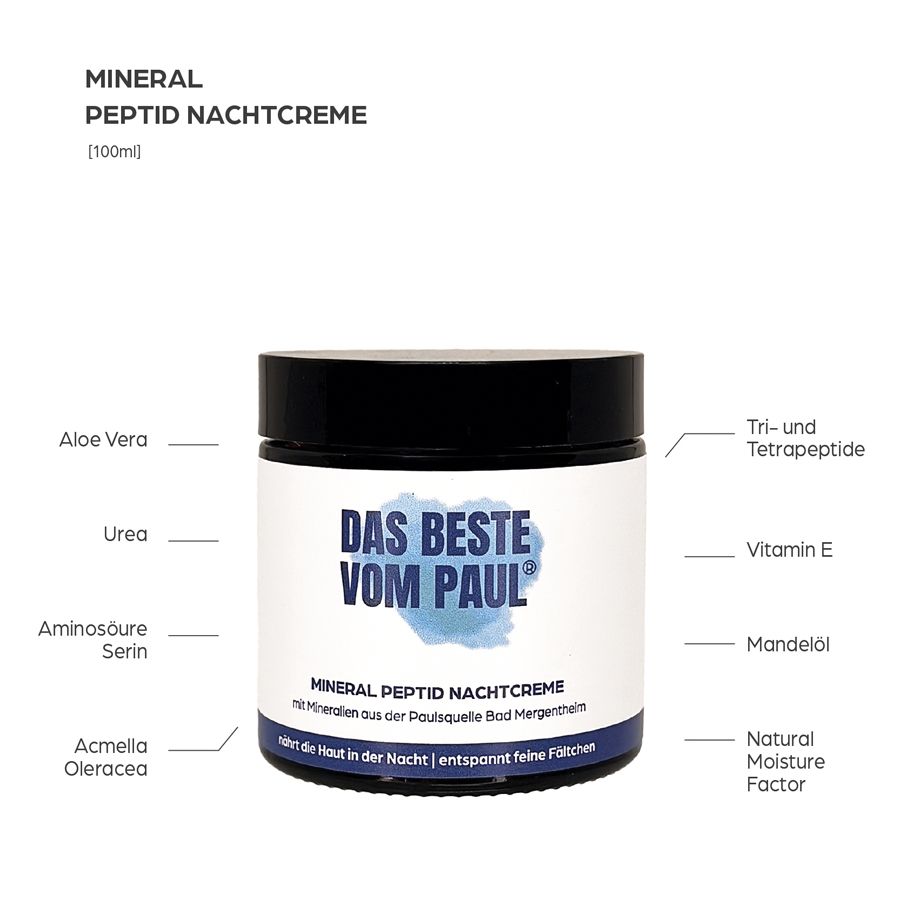 Vasetto con coperchio nero. Scritta: Das Beste vom Paul. Prodotto: Crema notte minerale ai peptidi. Ingredienti.