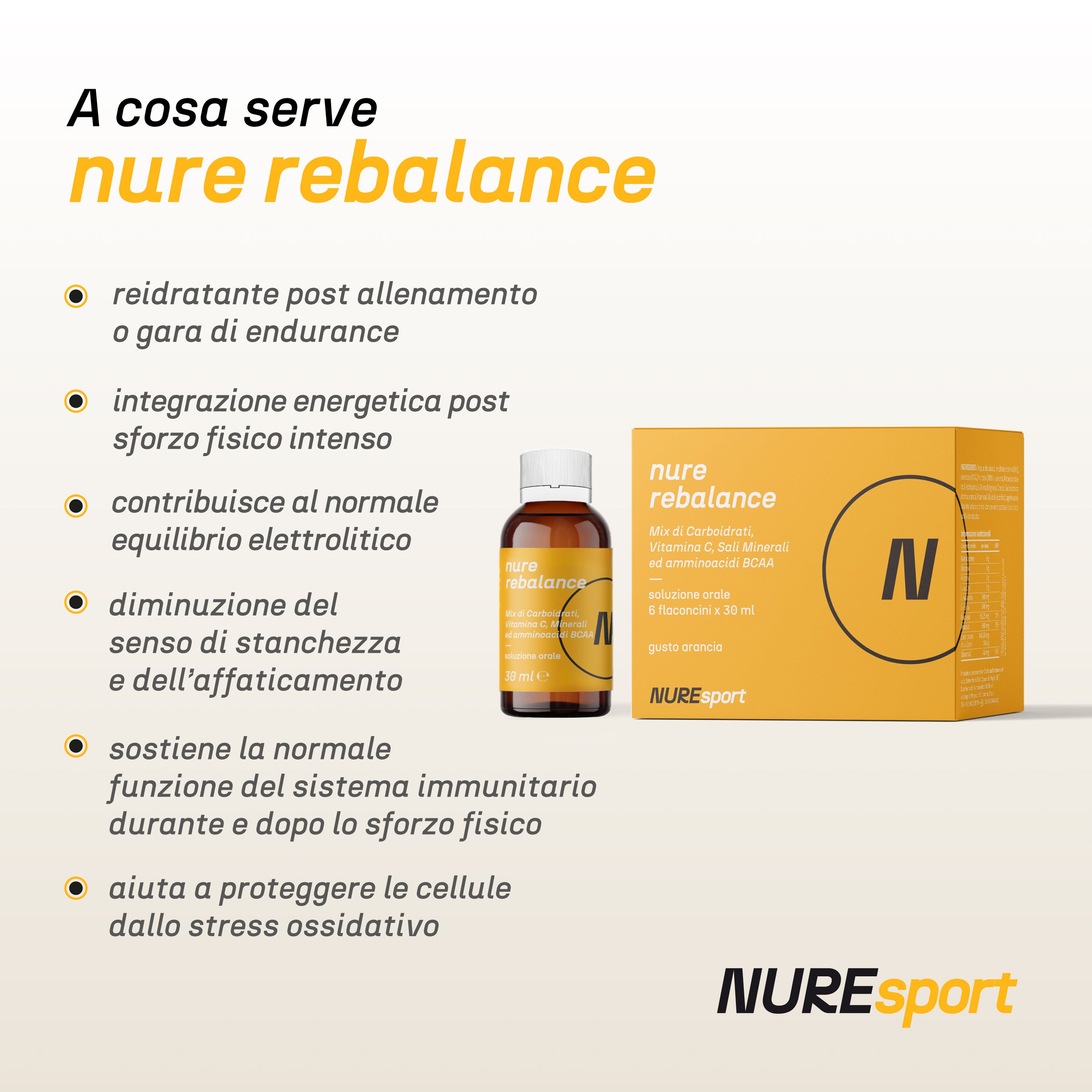 NURE ReBalance - 6 Flaconcini da 30 ml | Post workout, integratore magnesio, potassio