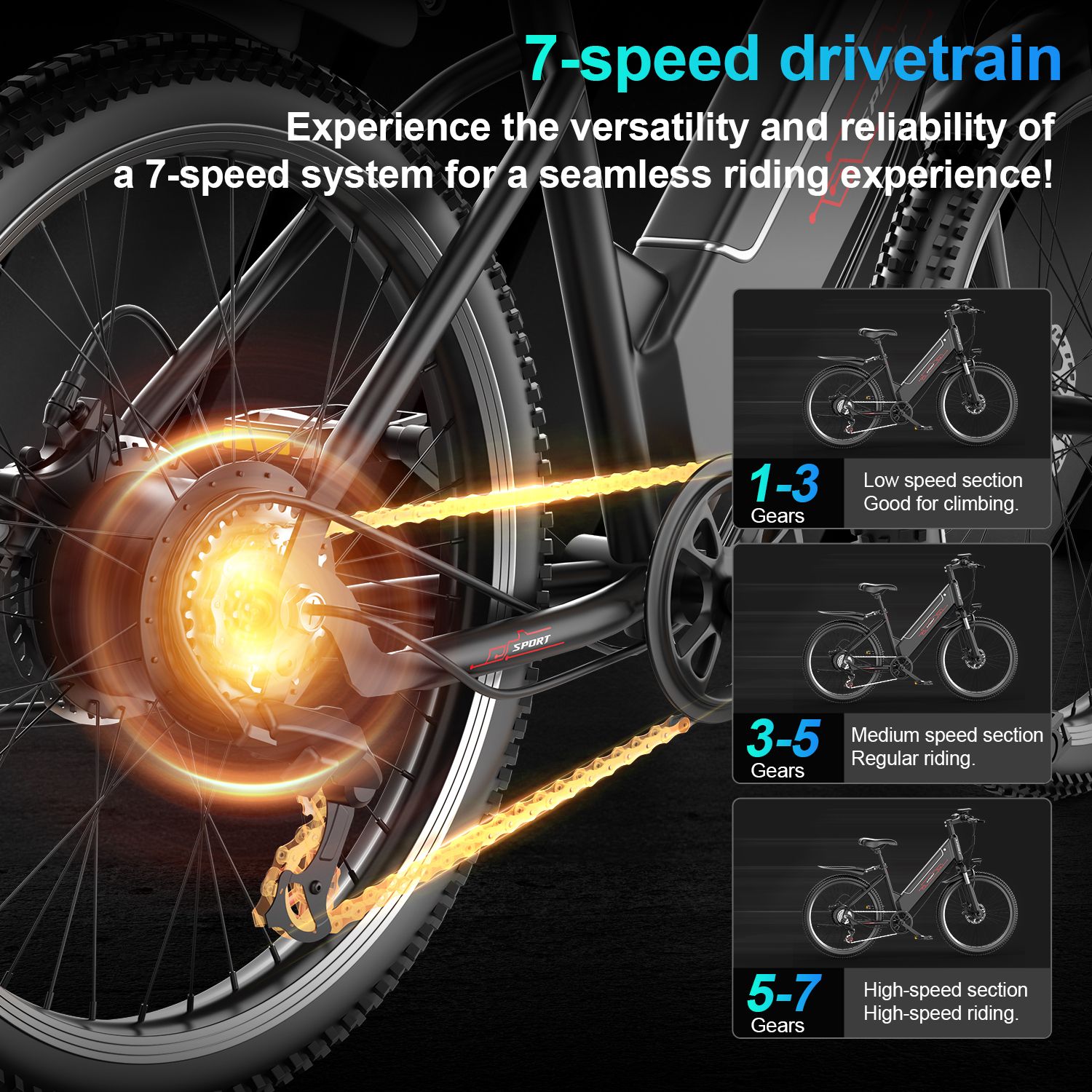 Primo piano della trasmissione di una bici elettrica. Mostra ingranaggi e diagrammi. Testo: trasmissione a 7 velocità.