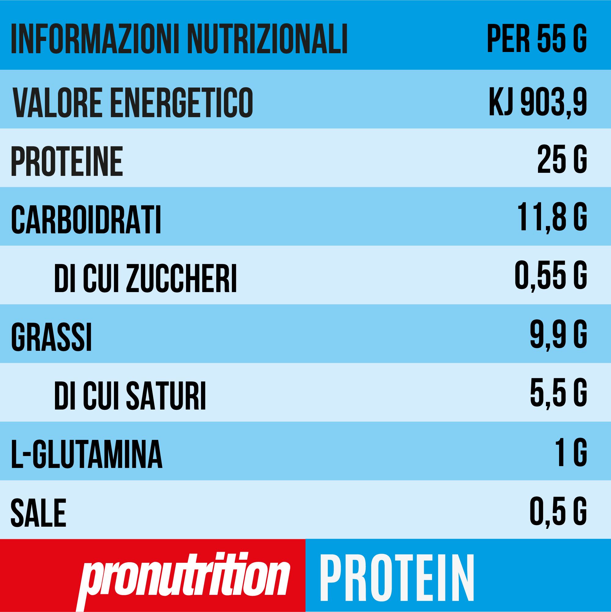 Tabella nutrizionale. Informazioni per 55g: Energia, proteine, carboidrati, zuccheri, grassi, saturi, L-glutammina, sale.