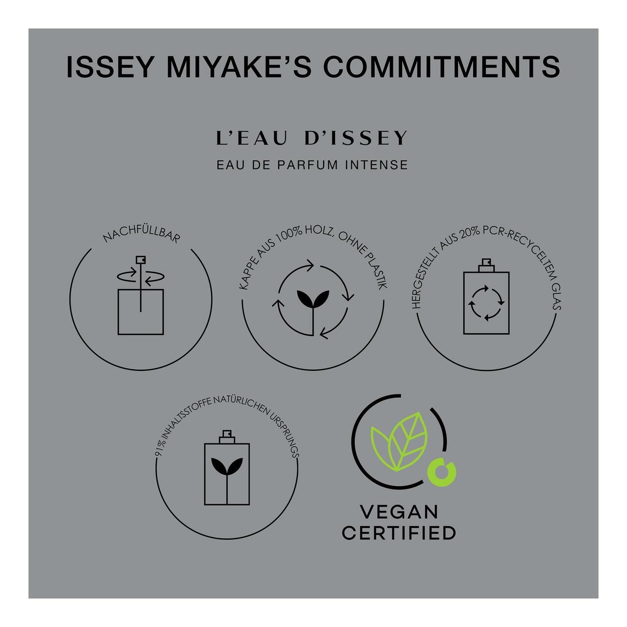 Grafica: ISSEY MIYAKE'S COMMITMENTS, L'EAU D'ISSEY, Eau de Parfum Intense. Icone per sostenibilità e certificazione vegana.