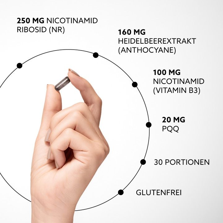 Mano che tiene una capsula. Testo: 250 MG Nicotinamide Ribosio, 160 MG Estratto di mirtillo, 100 MG Nicotinamide, 20 MG PQQ, 30 porzioni, Senza glutine.