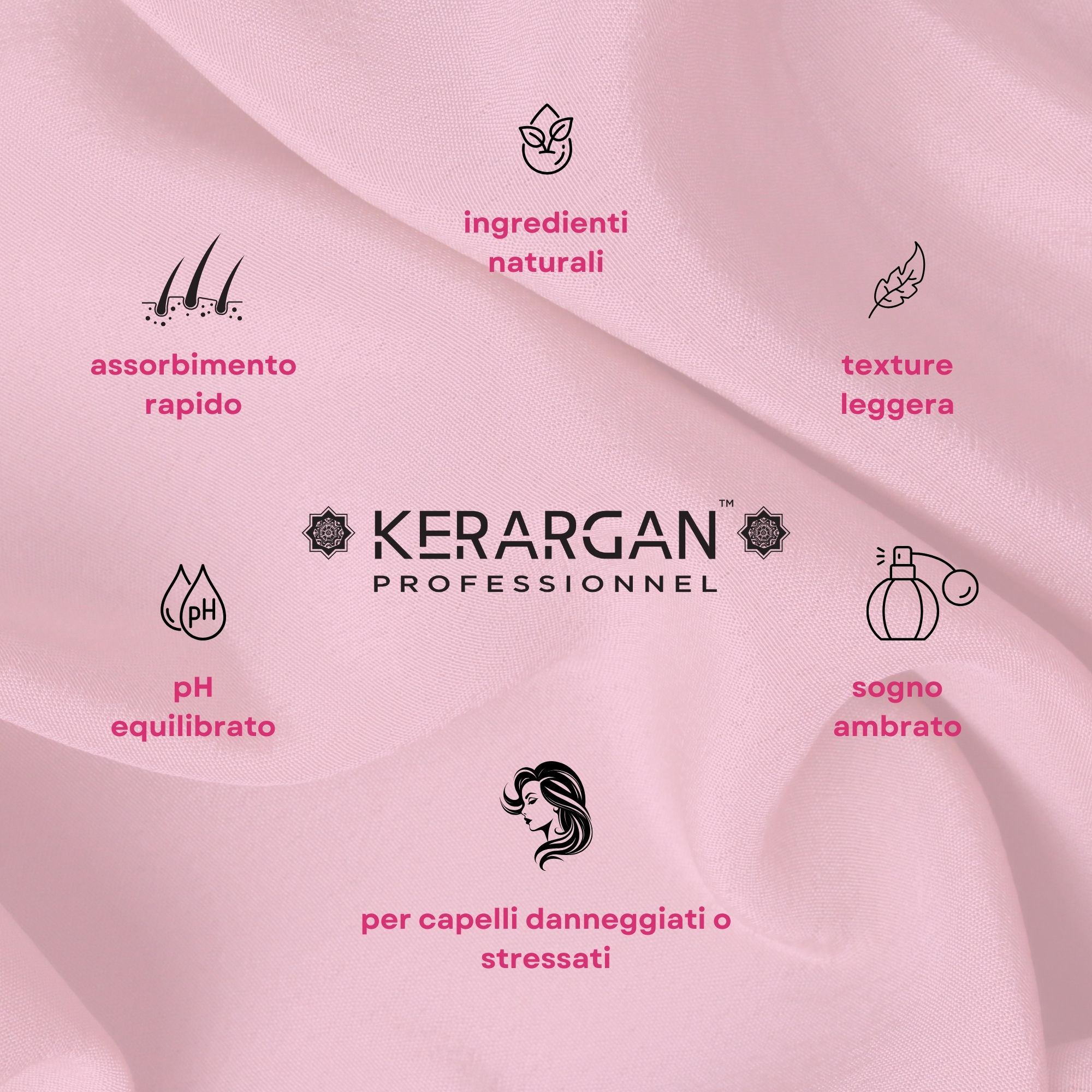 Kerargan - Set Shampoo, Balsamo, Maschera & Siero Cheratina - Capelli Danneggiati