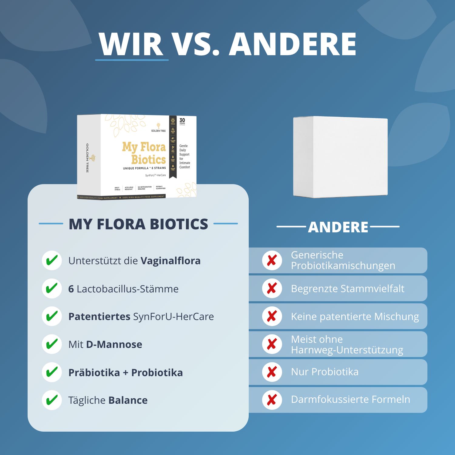 Confronto: Golden Tree My Flora Biotics vs. Altri prodotti. Vantaggi evidenziati.