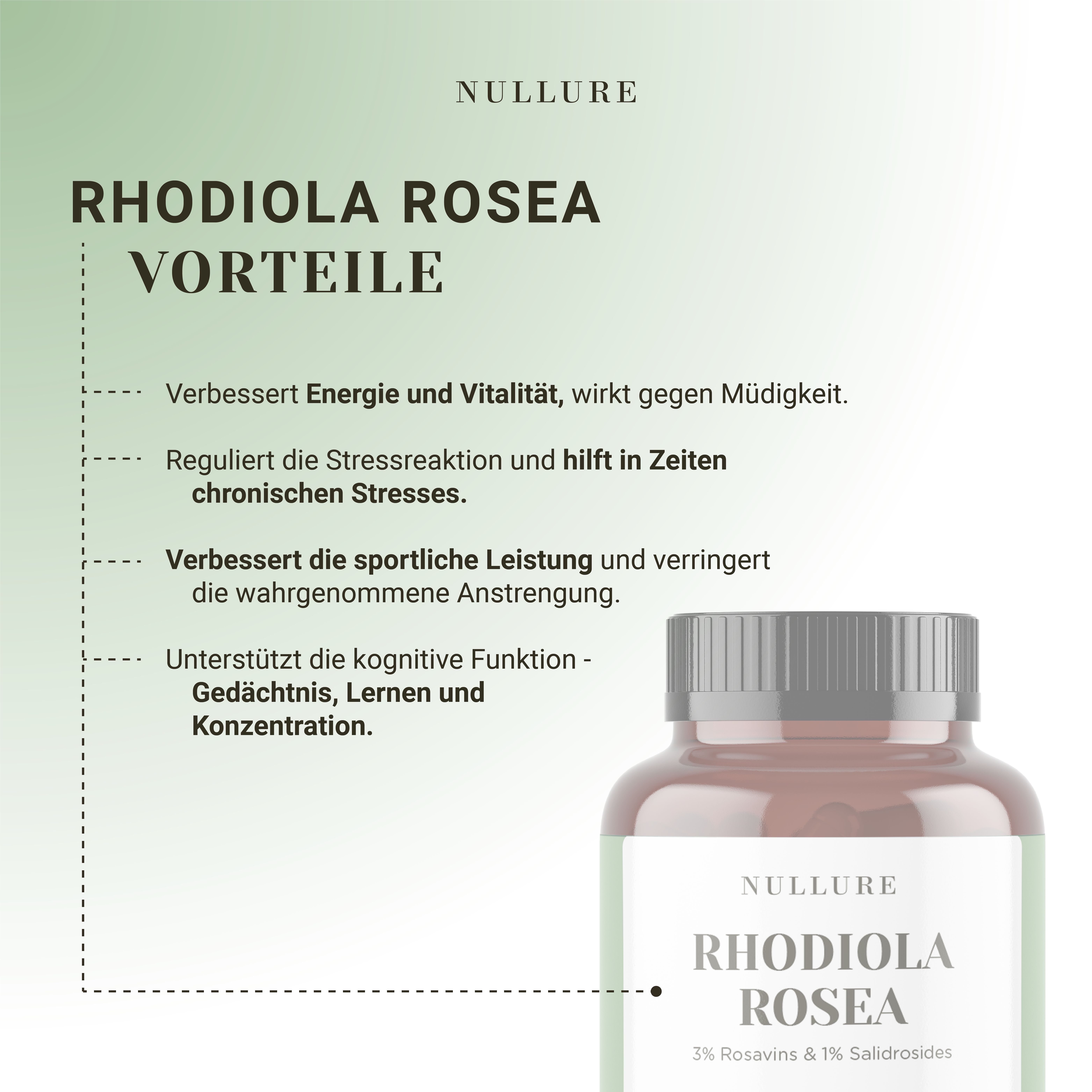 Flacone marrone con capsule. Etichetta con nome del prodotto e benefici. Marchio: Nullure. Testo: Rhodiola Rosea.