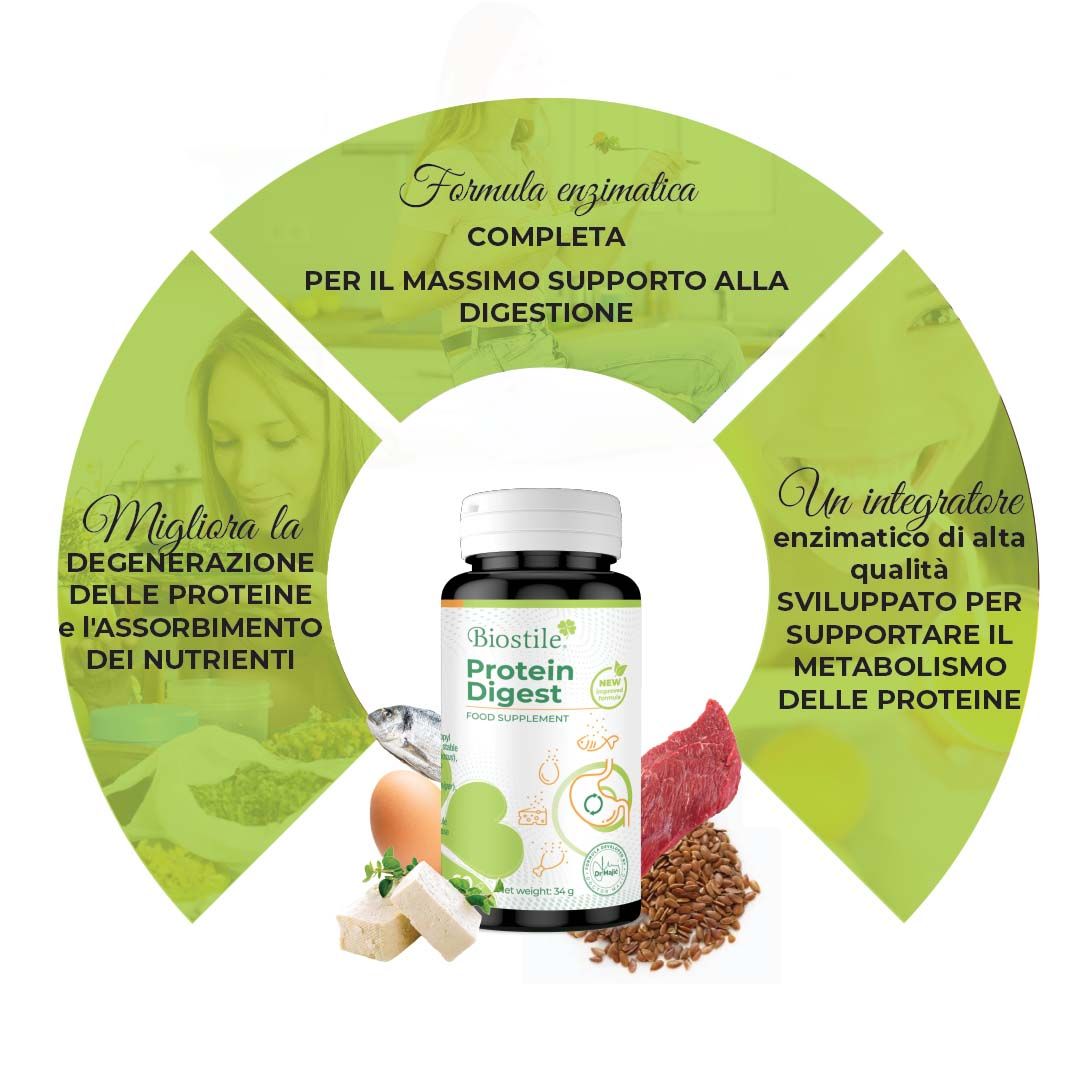 Flacone di prodotto Biostile Protein Digest e infografica. Contiene 60 capsule. Con ingredienti.