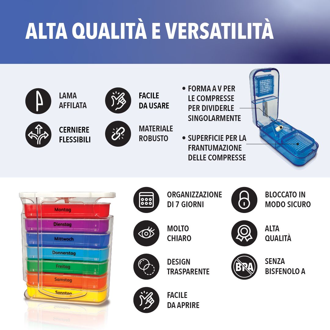 IEA Medical Set scatola per farmaci e divisorio per compresse