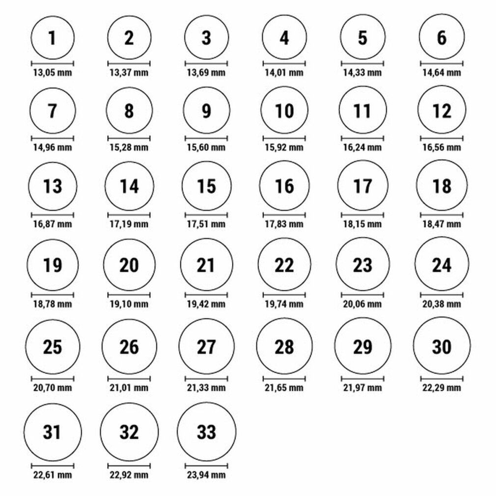 Tabella delle taglie con 33 cerchi, numerati da 1 a 33, con diametri rispettivi in mm.