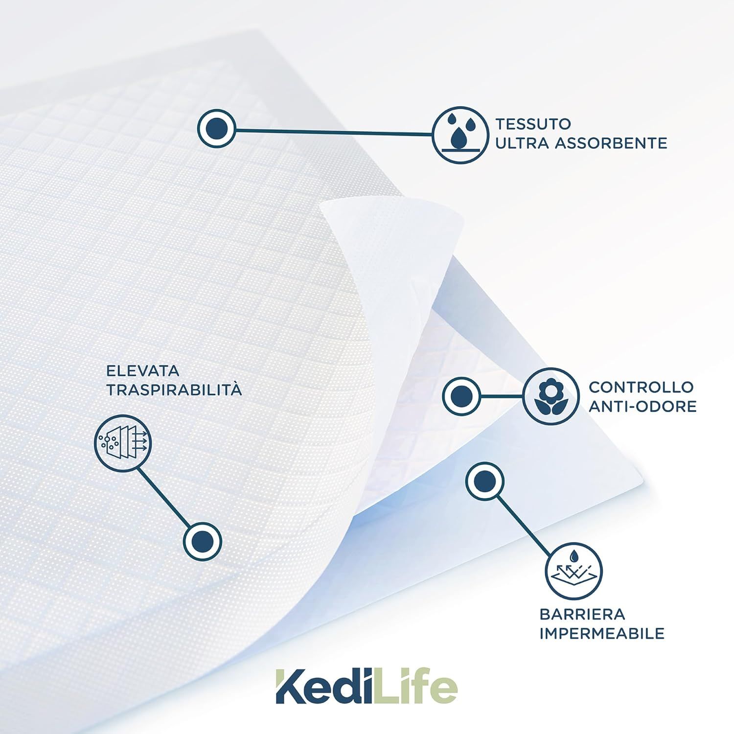 KediLife Traverse Neonato Fasciatoio 40x60