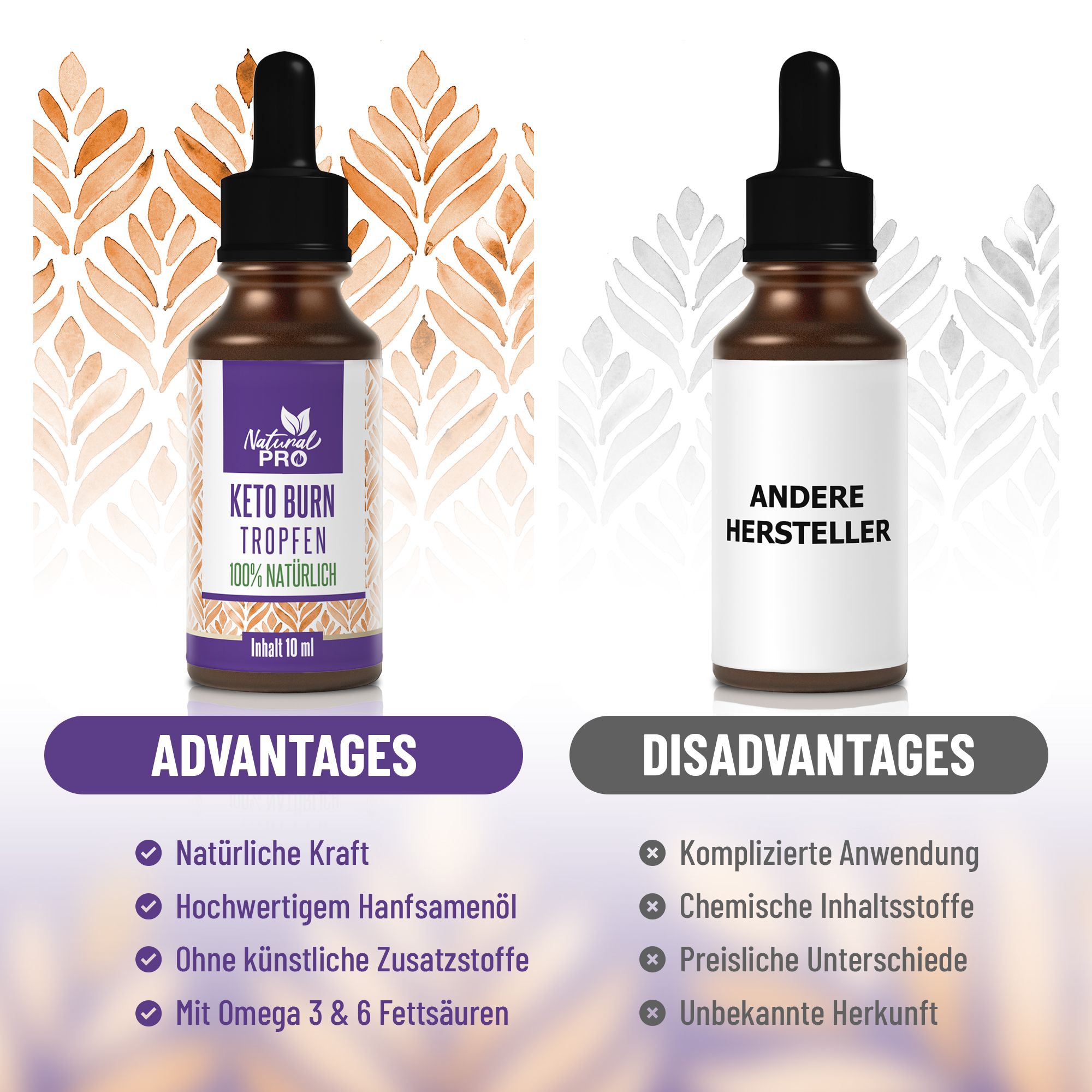 Confronto: "Vantaggi" con flacone "Natural Pro", "Forza naturale". "Svantaggi" con altro flacone, "Applicazione complicata".