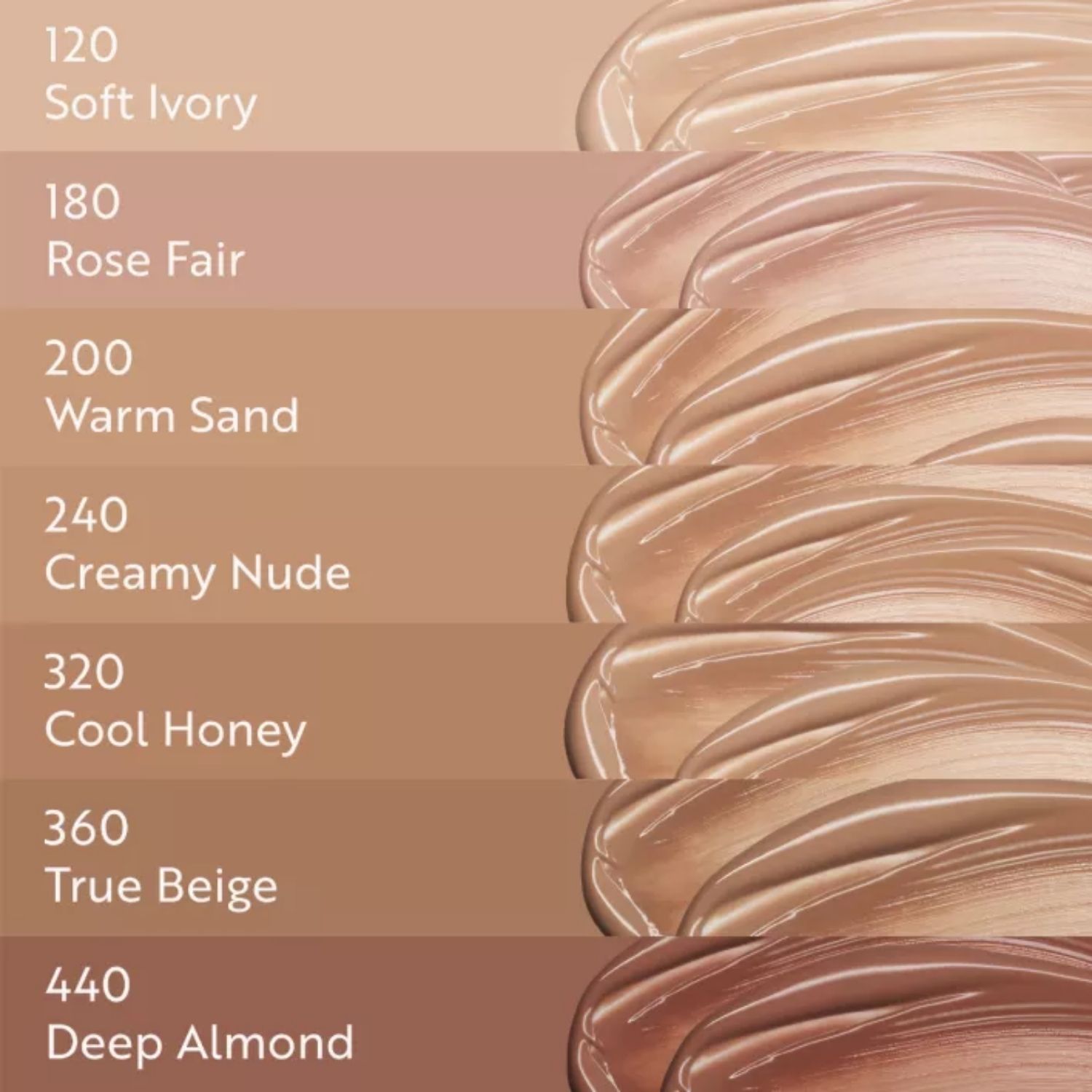 Tonalità di fondotinta. 120 Soft Ivory, 180 Rose Fair, 200 Warm Sand, 240 Creamy Nude, 320 Cool Honey, ecc.