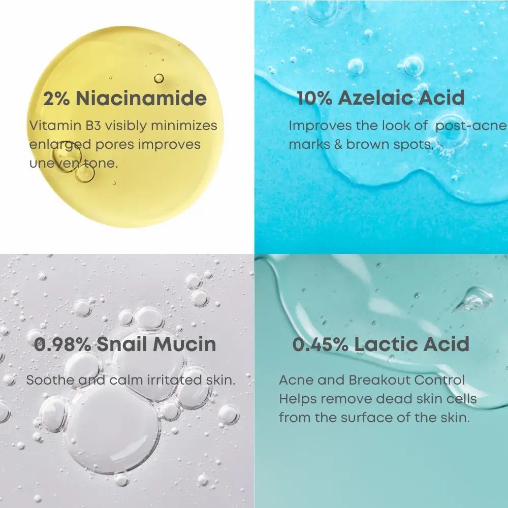 Quattro immagini di ingredienti: 2% Niacinamide, 10% Acido Azelaico, 0,98% Muco di lumaca, 0,45% Acido Lattico. Testo.