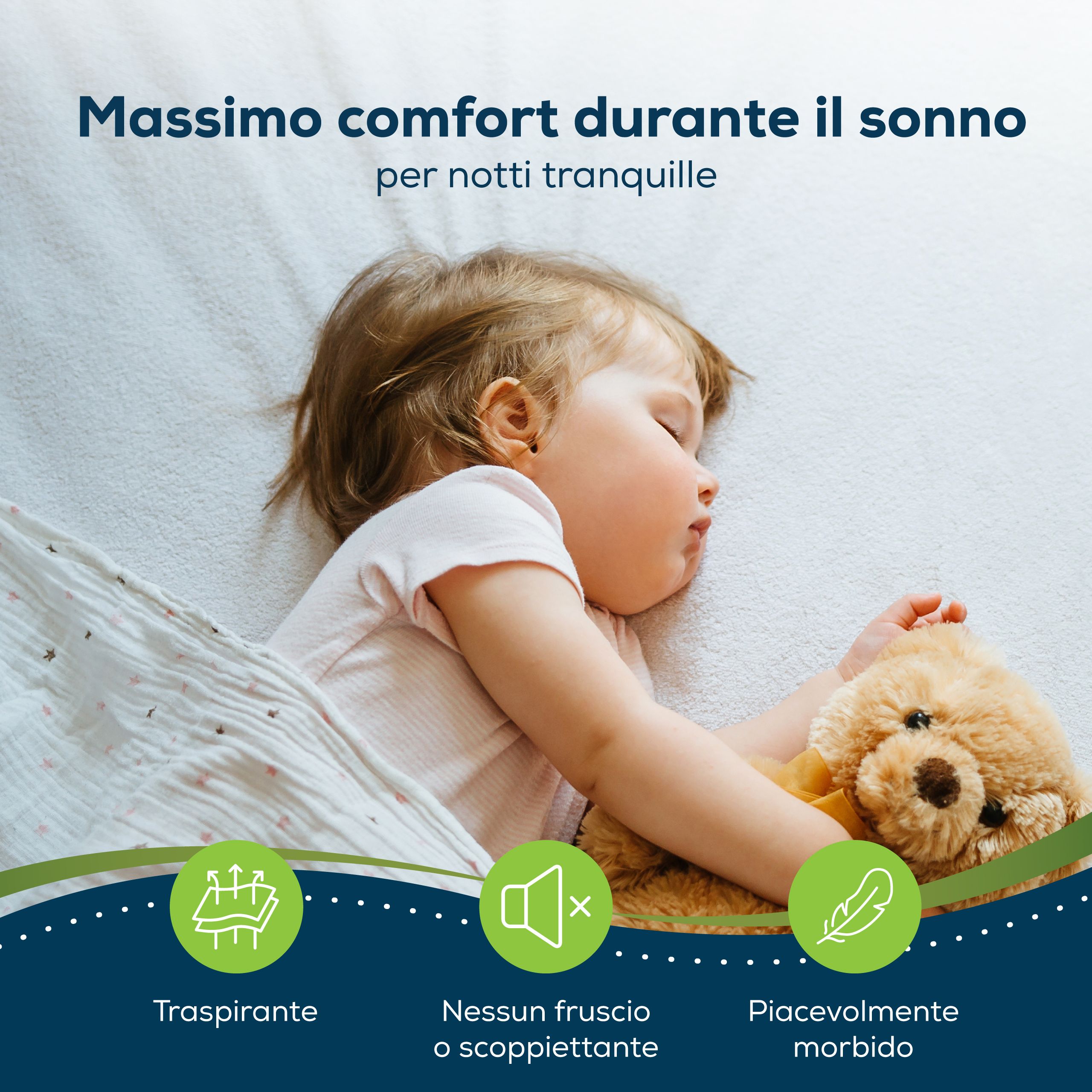 Coprimaterasso impermeabile con innovativa tecnologia a membrana, protegge da liquidi e cimici dei letti.