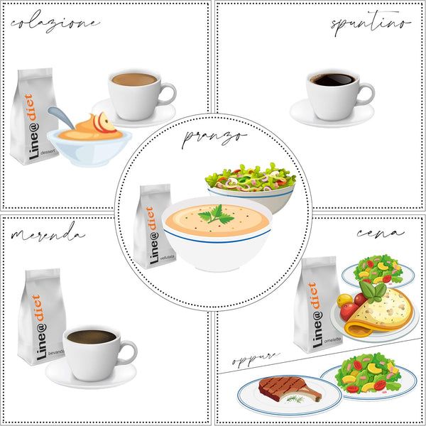 Lineadiet Kit completo dieta keto 7 giorni - misto C