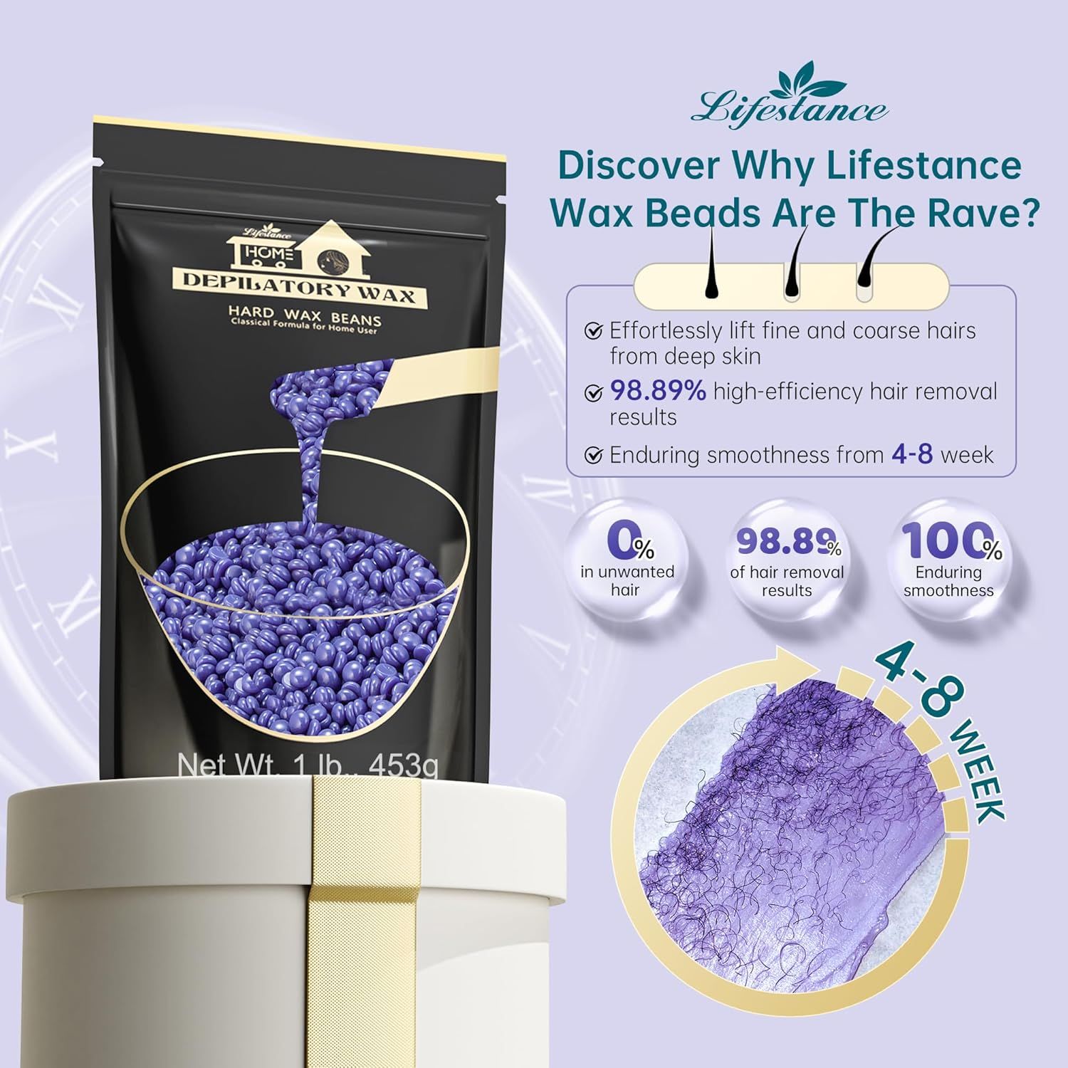 Confezione di perle di cera blu. Testo: Lifestance, 0% peli indesiderati, 98,89% risultati, 100% levigatezza, 4-8 settimane.