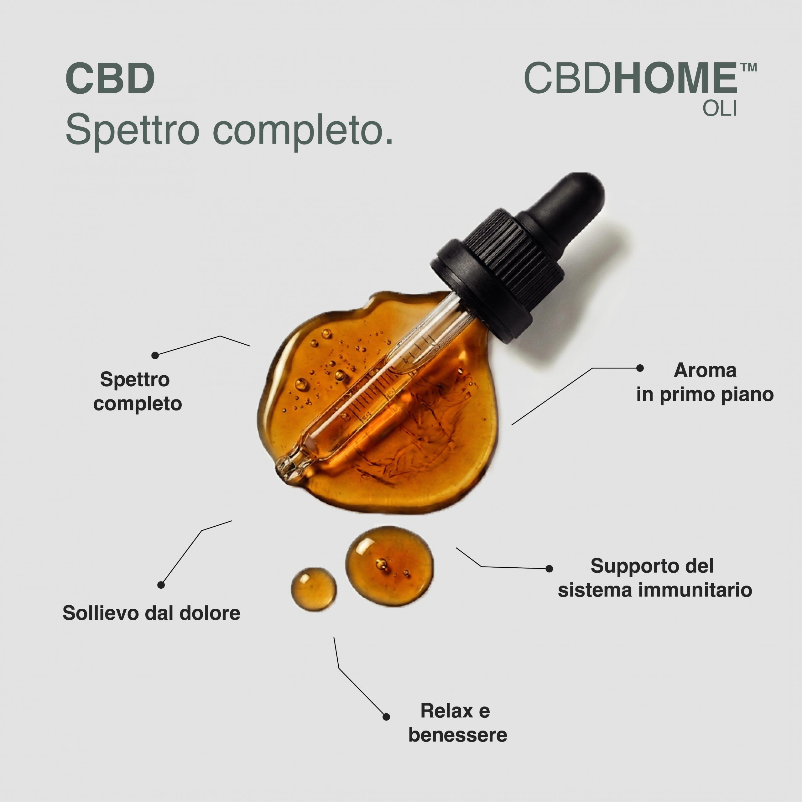 Olio CBD spettro completo CBDHOME: gocce, contagocce, sollievo dal dolore, immunità, relax.
