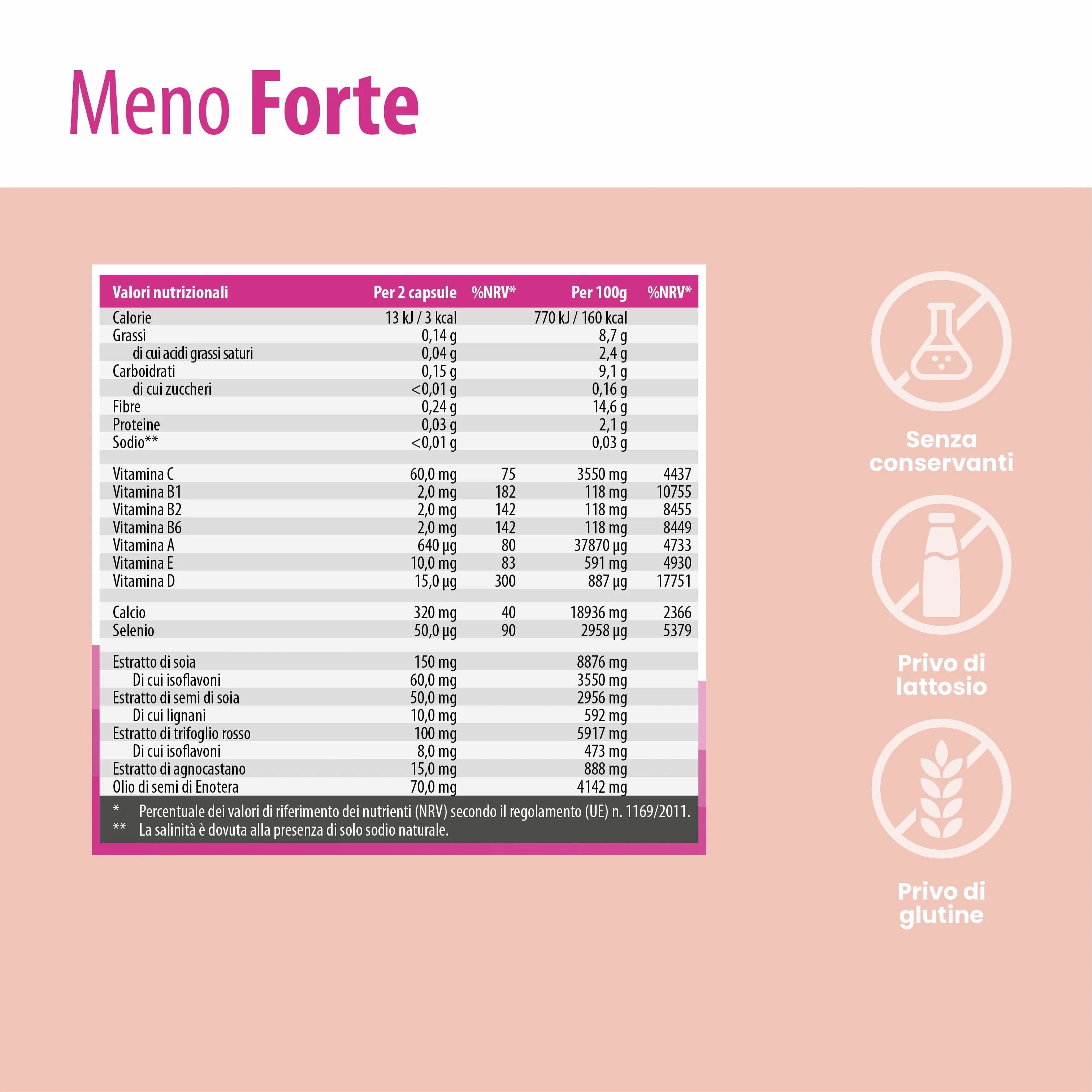Tabella nutrizionale di SanaExpert Meno Forte. Informazioni su calorie, grassi, carboidrati, proteine, vitamine e minerali.