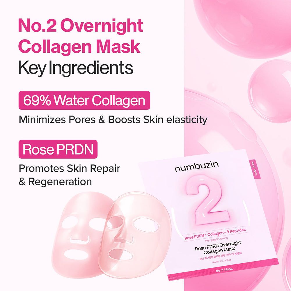 Ingredienti chiave della maschera idrogel collagene notte Nr.2 Rose PDRN di NUMBUZIN.