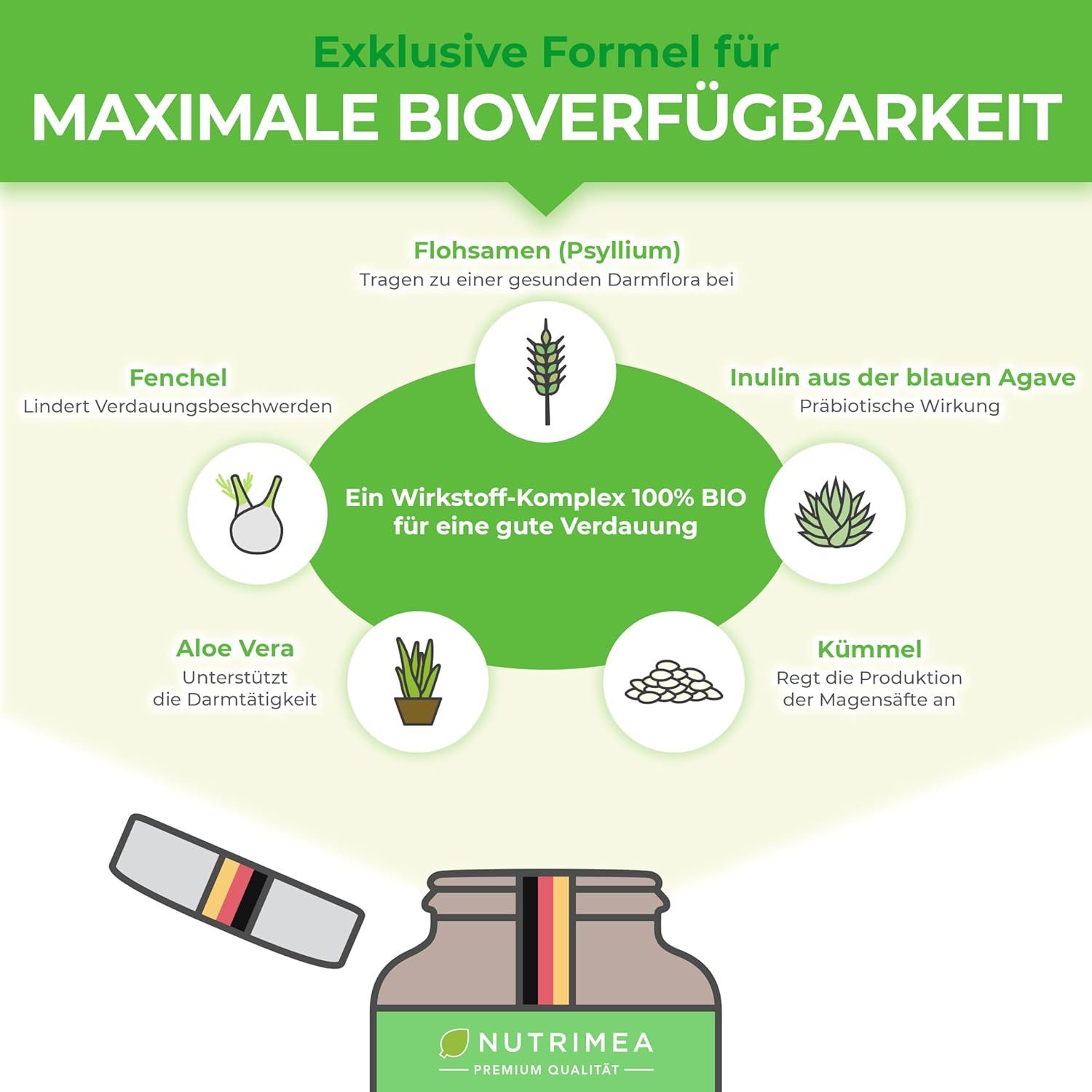 Bottiglia HERBACOL BIO con icone ingredienti: Psillio, finocchio, inulina, aloe vera, cumino. Testo: Formula esclusiva per massima biodisponibilità.