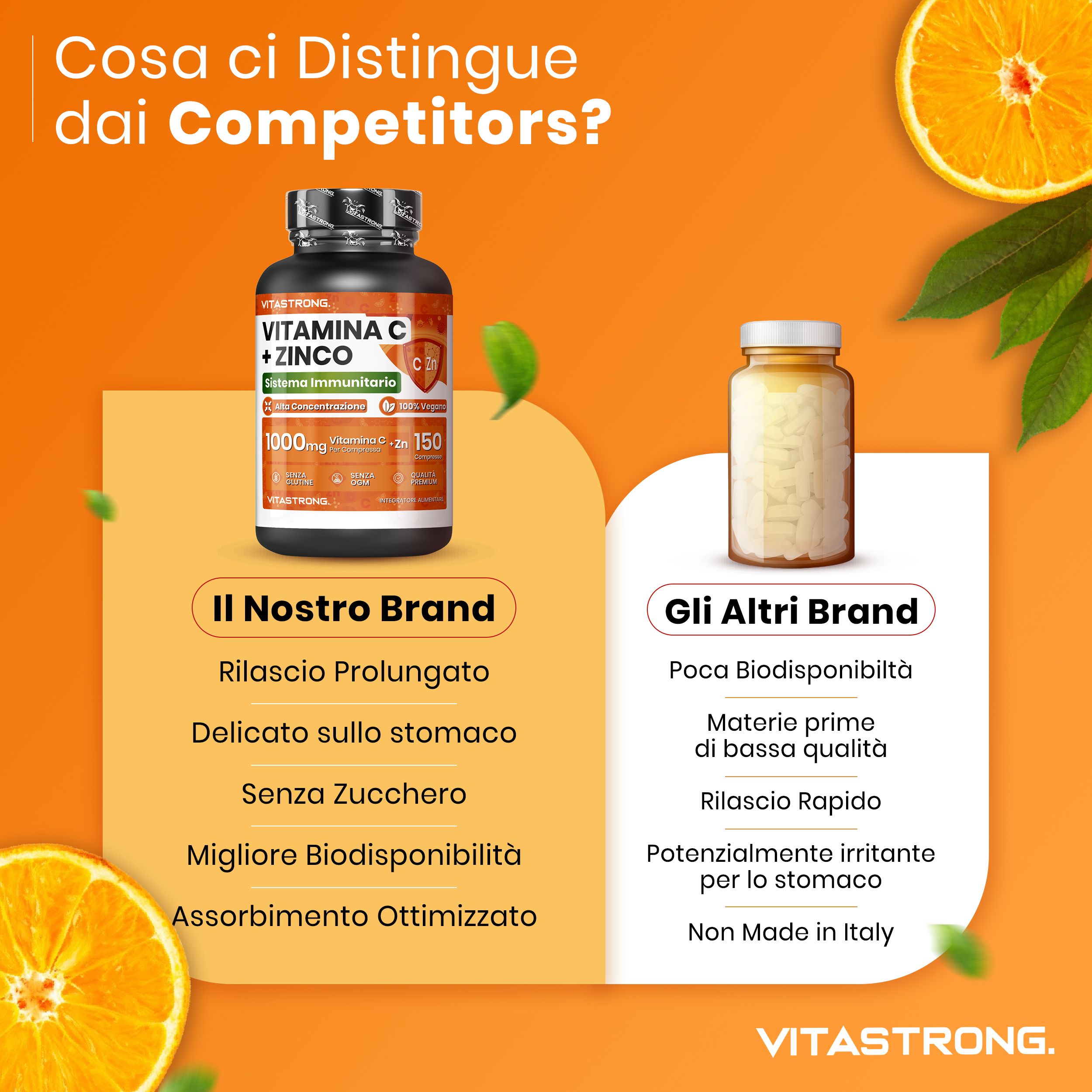 Flacone Vitastrong Vitamina C + Zinco. Confronto con altro prodotto. Testo in tedesco e italiano. Arance sullo sfondo.