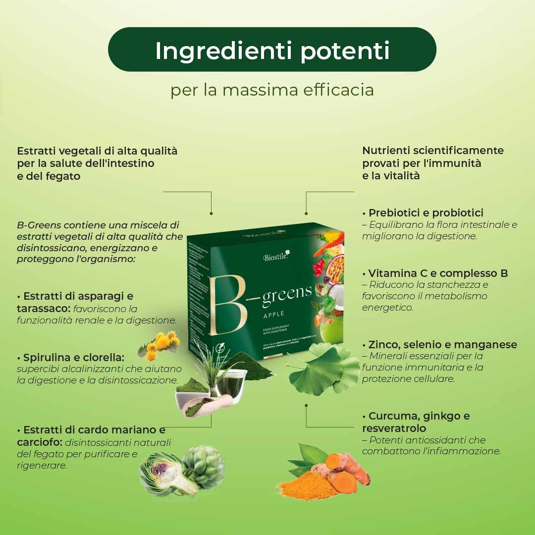 Infografica con ingredienti B-Greens. Testo: estratti vegetali, vitamine, minerali.