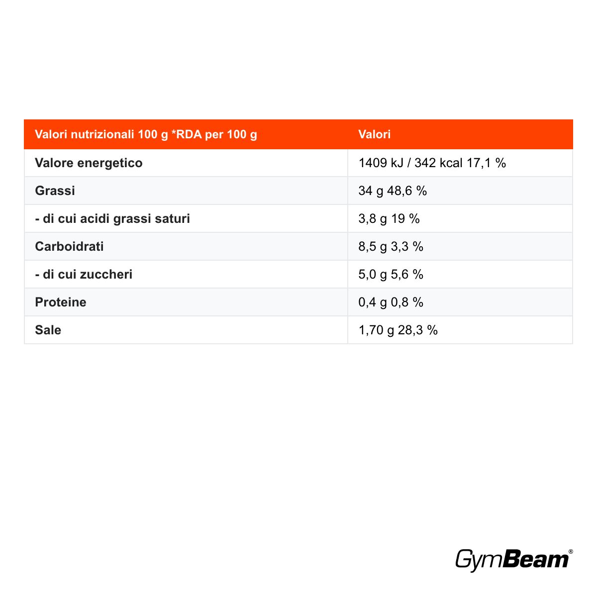 GymBeam Light maionese