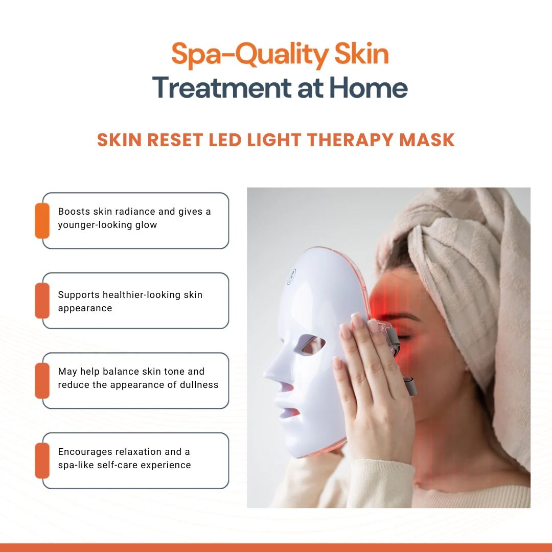 Grafica con testo che evidenzia i vantaggi della maschera per terapia LED.