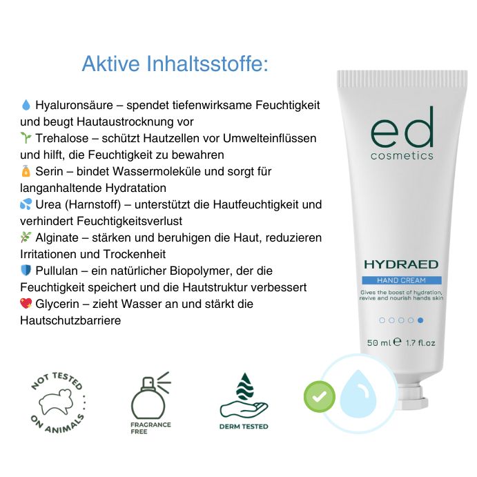 Tubo con "ed cosmetics" e "HYDRAED HAND CREAM". Testo sugli ingredienti. Loghi: non testato su animali, senza profumo, testato dermatologicamente.