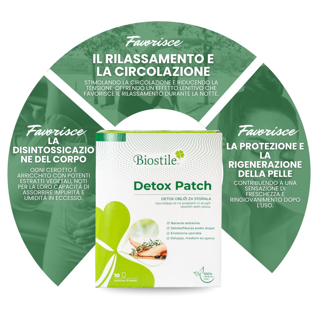 Donna seduta, tiene un cerotto. Testo: Come si usa? Lavare i piedi, applicare il cerotto, lasciare agire tutta la notte. Biostile Detox Patch.