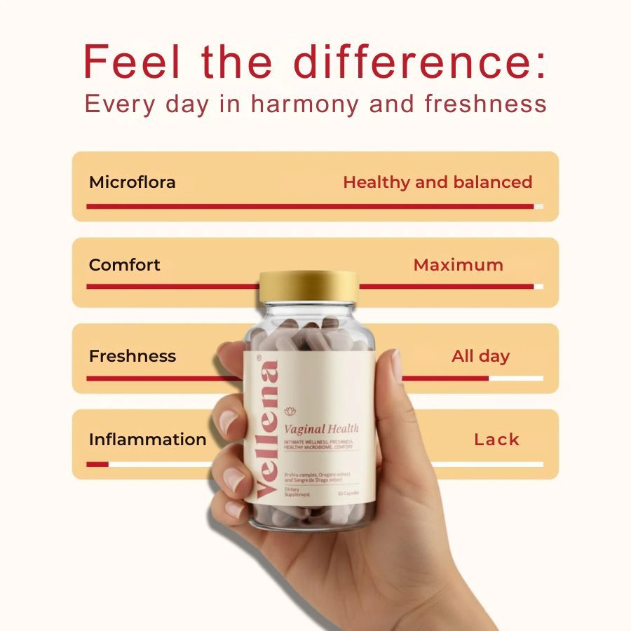 Mano che tiene un flacone di capsule. Scritta: Vellena, Vaginal Health. Grafico: Microflora, comfort, freschezza, infiammazione.