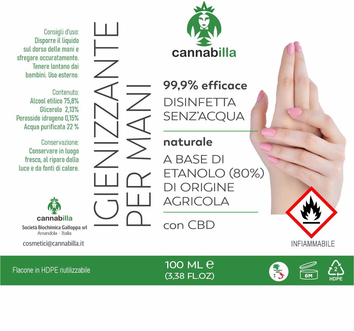 Etichetta con informazioni sul prodotto e illustrazione della mano. Contiene testo e pittogrammi. Verde, bianco e rosa.