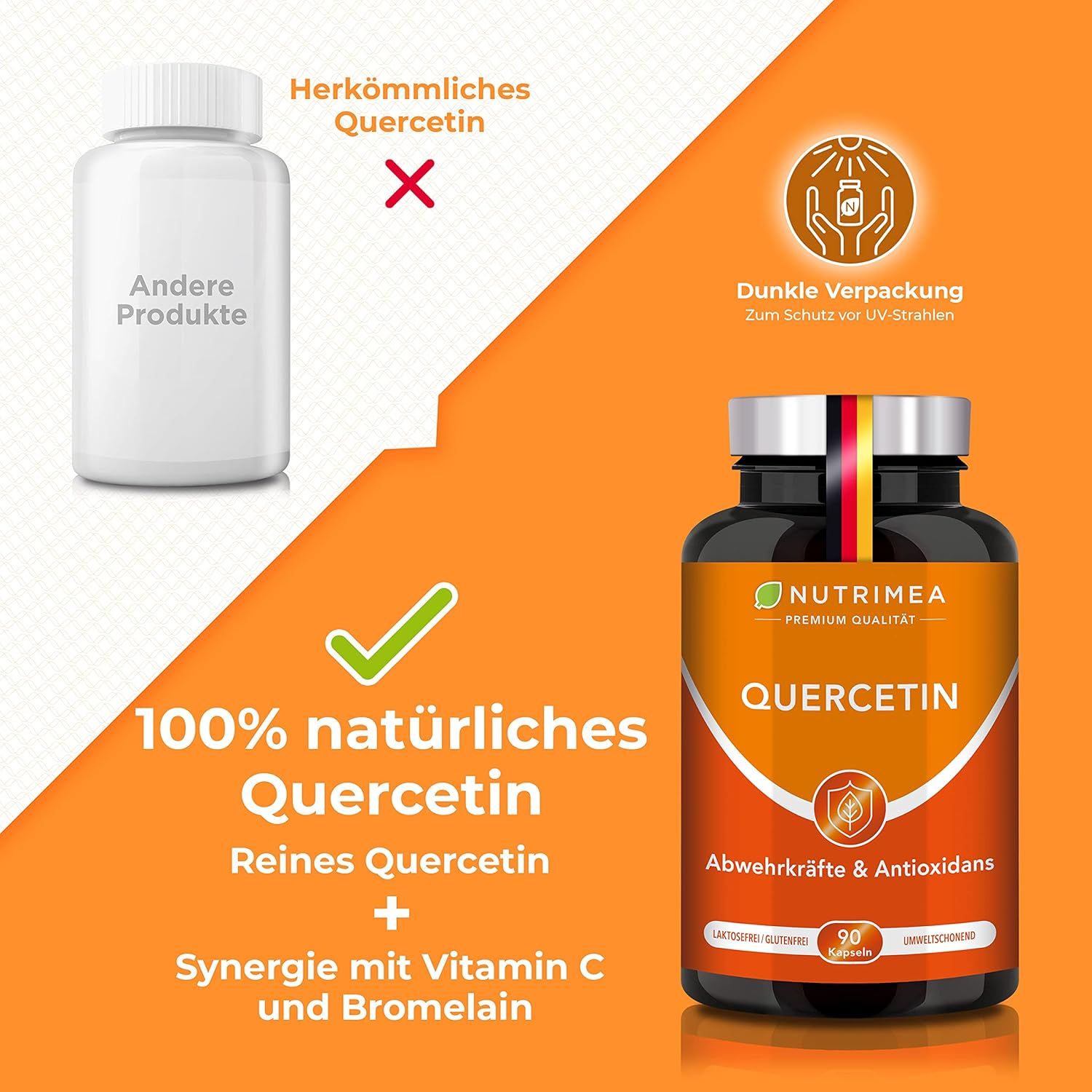 Confronto: prodotto bianco vs. Nutrimea Quercetina. Prodotto Nutrimea con scritta: 100% quercetina naturale, vitamina C e bromelina.