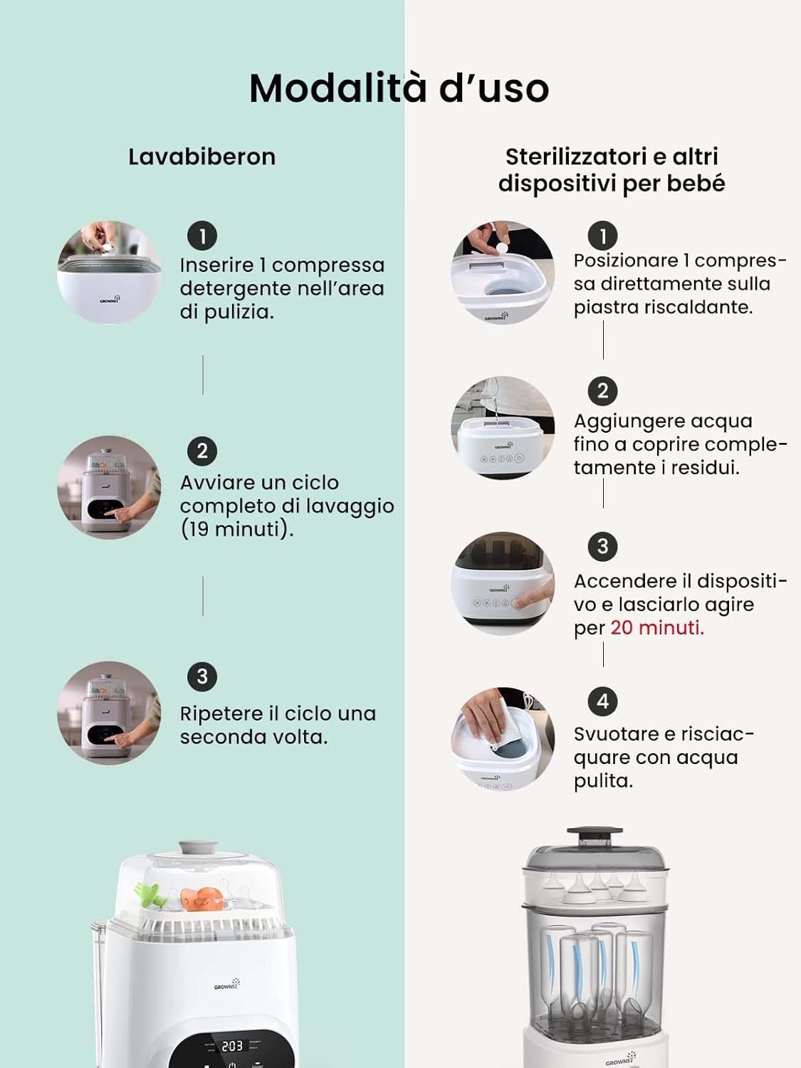 Pastiglie decalcificanti Grownsy
