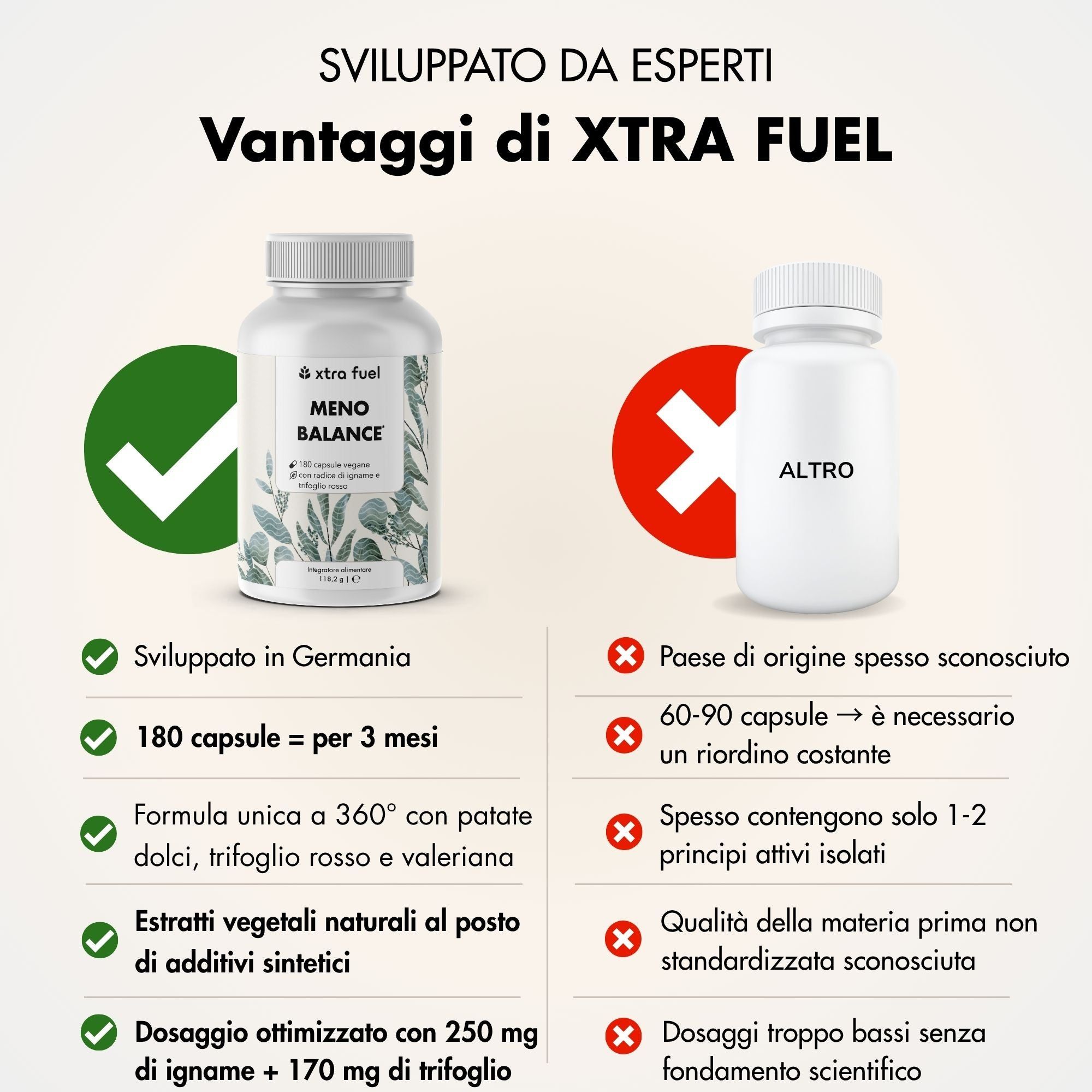 Confronto tra le capsule XTRA FUEL Meno Balance e un altro flacone. Vantaggi: Sviluppato in Germania, 180 capsule, formula unica, estratti naturali.