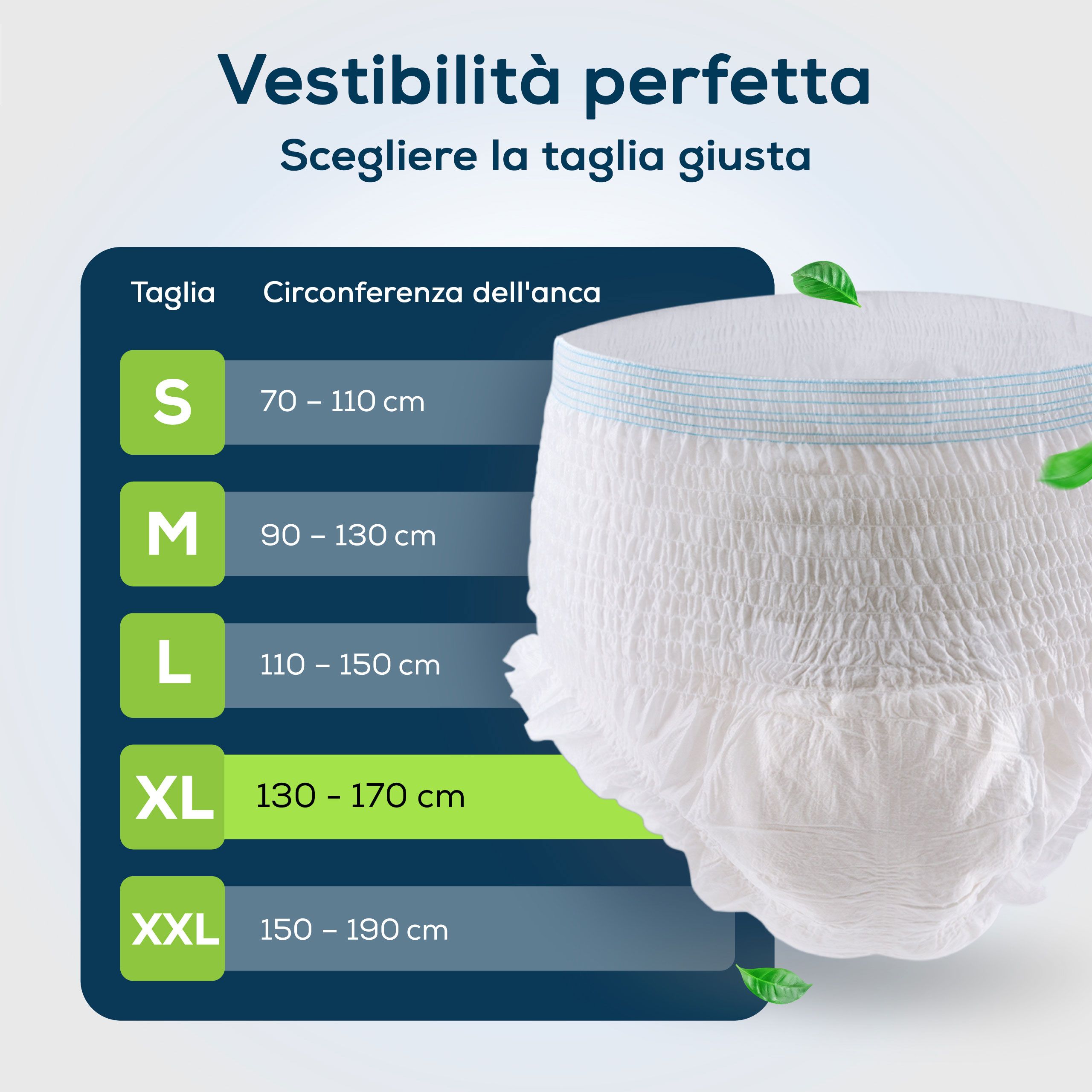 Pannolino per incontinenza con indicazioni taglie. Taglie: S, M, L, XL, XXL. Circonferenza fianchi in cm.