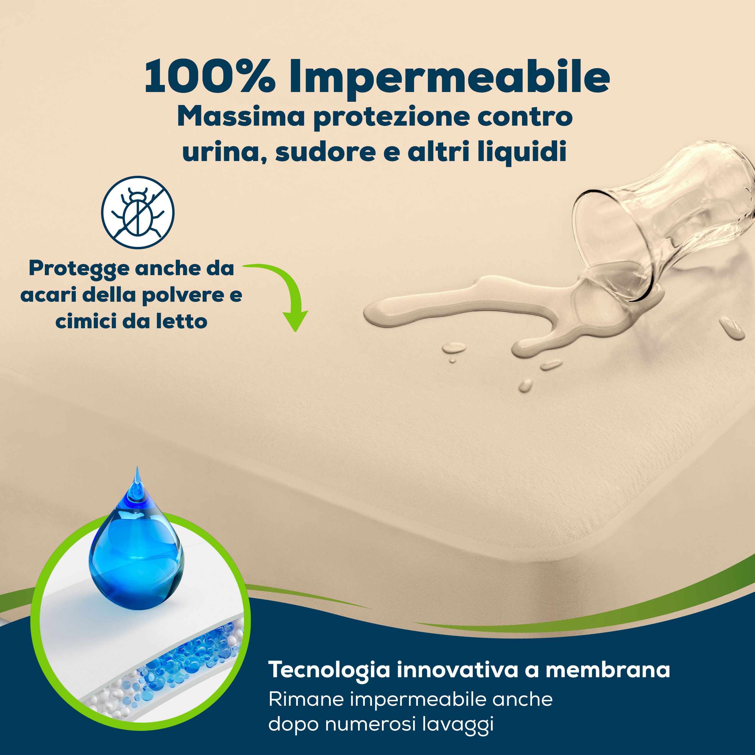 Coprimatasso beige, 100% impermeabile, protegge da liquidi e acari della polvere.