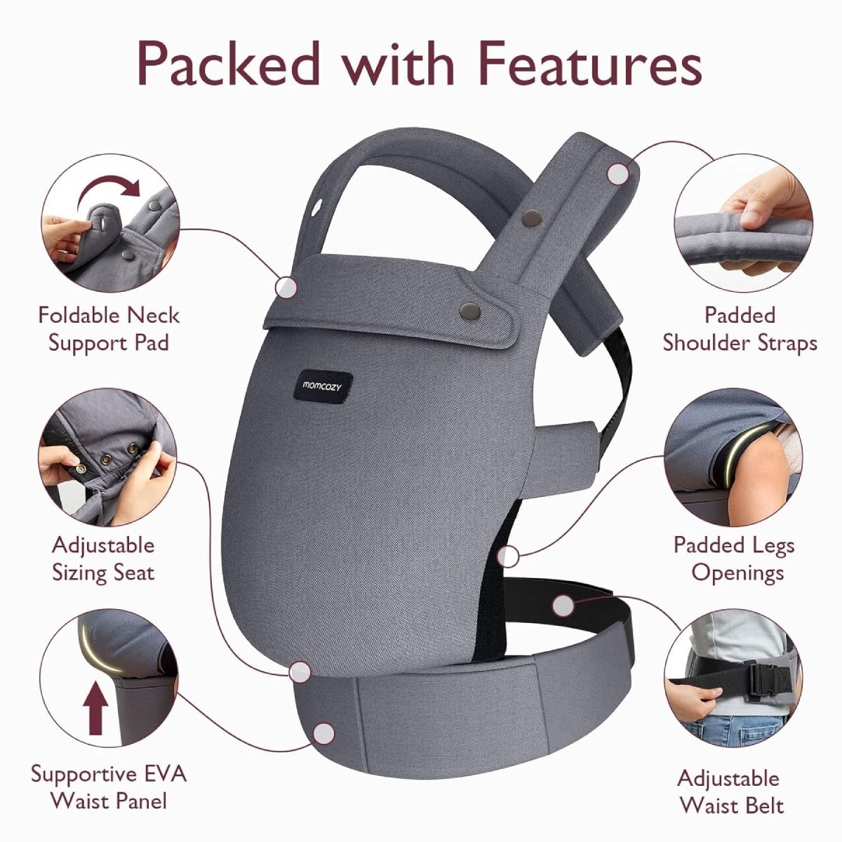 Marsupio Momcozy grigio con caratteristiche evidenziate: cuscinetto di supporto per il collo pieghevole, spallacci imbottiti, sedile regolabile, aperture per le gambe imbottite, pannello in vita in EVA di supporto e cintura regolabile.