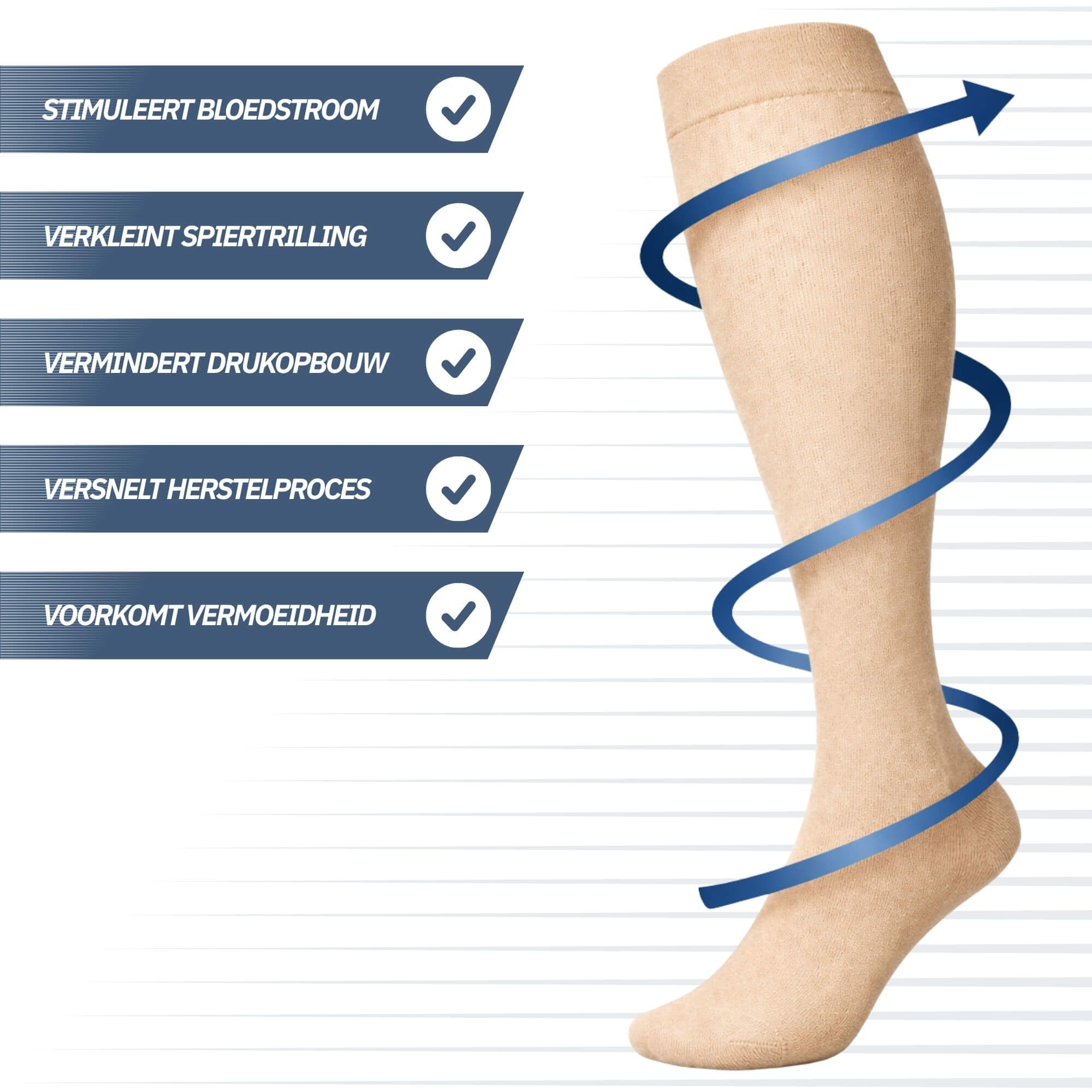 Calza a compressione sulla gamba con frecce che indicano una migliore circolazione.