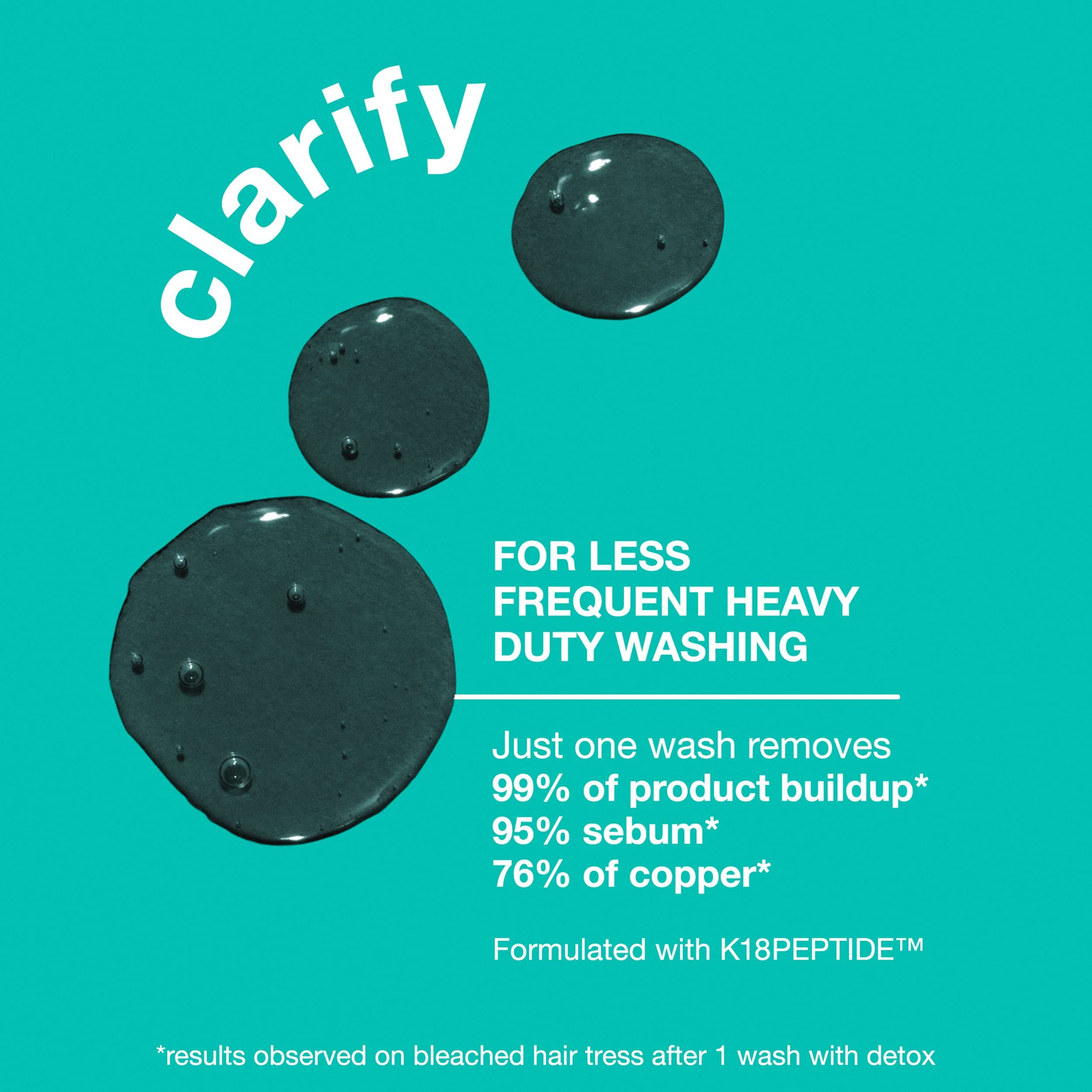 Tre gocce scure di shampoo su sfondo turchese. Testo: 'FOR LESS FREQUENT HEAVY DUTY WASHING'.
