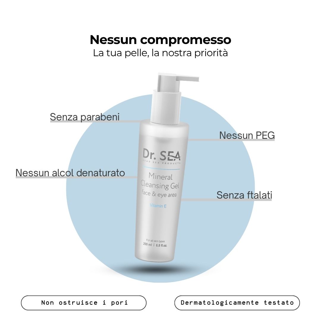 Flacone di prodotto con testo. Testo: Nessun compromesso. La tua pelle, la nostra priorità. Dr. Sea, Mineral Cleansing Gel, Face & eye area, Vitamina E.
