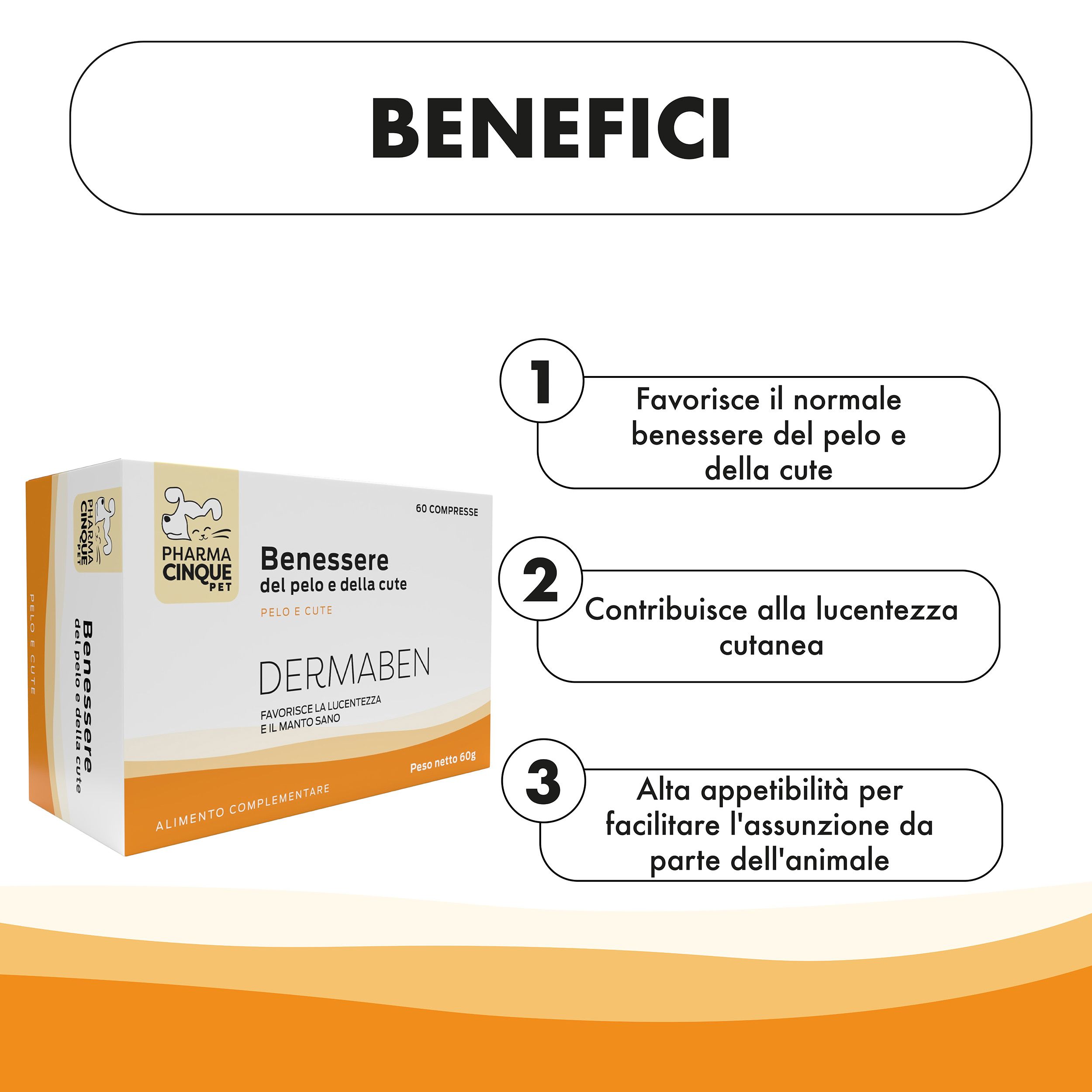 Confezione DERMABEN. Testo: Benessere del pelo e della cute. 3 benefici: pelo, lucentezza, appetibilità.