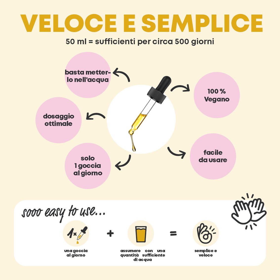 Flacone con contagocce, mostra l'etichetta "Yes Vegan! Vitamina D+K".