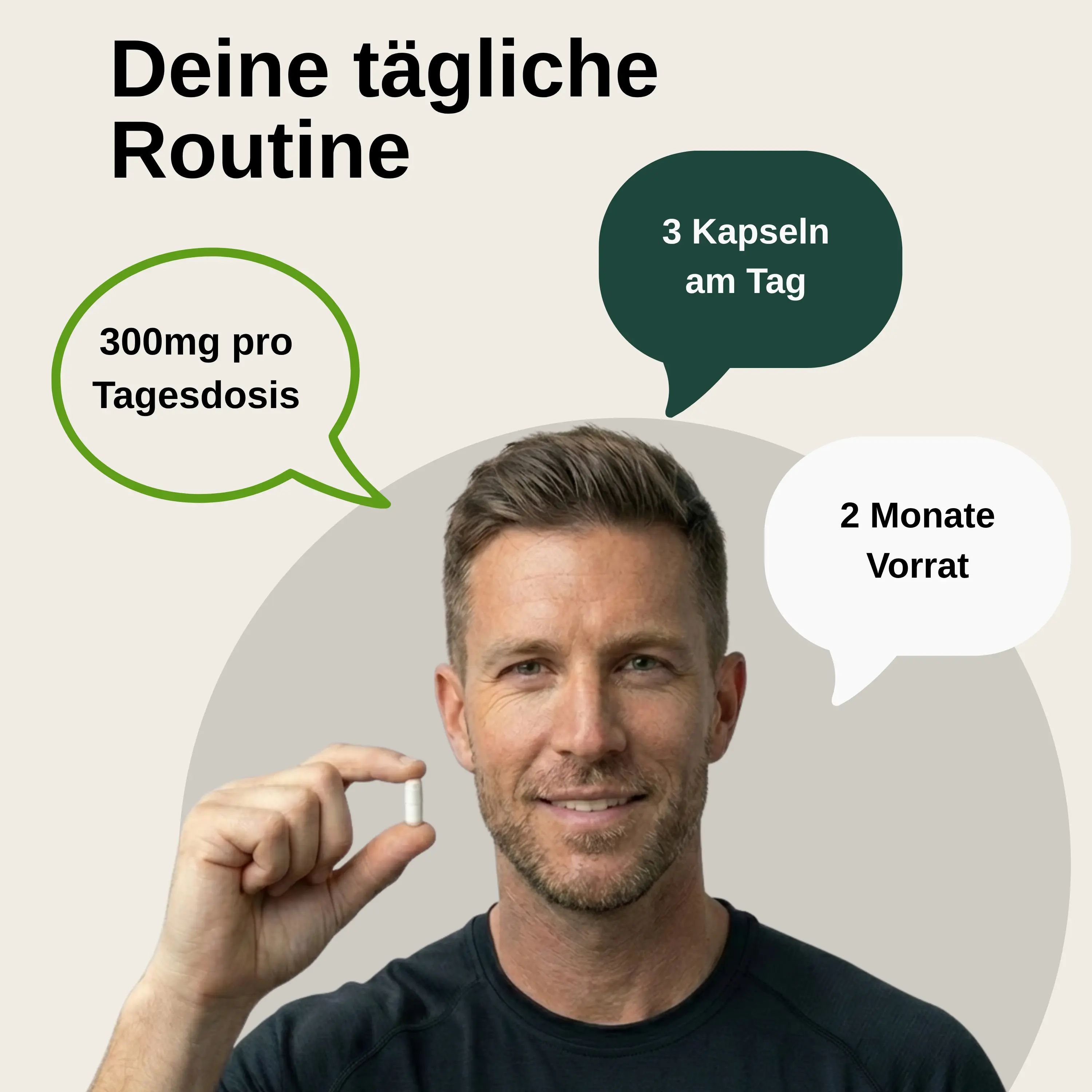 Uomo che tiene una capsula. Testo: 300mg per dose giornaliera, 3 capsule al giorno, 2 mesi di scorta. L'uomo sorride.