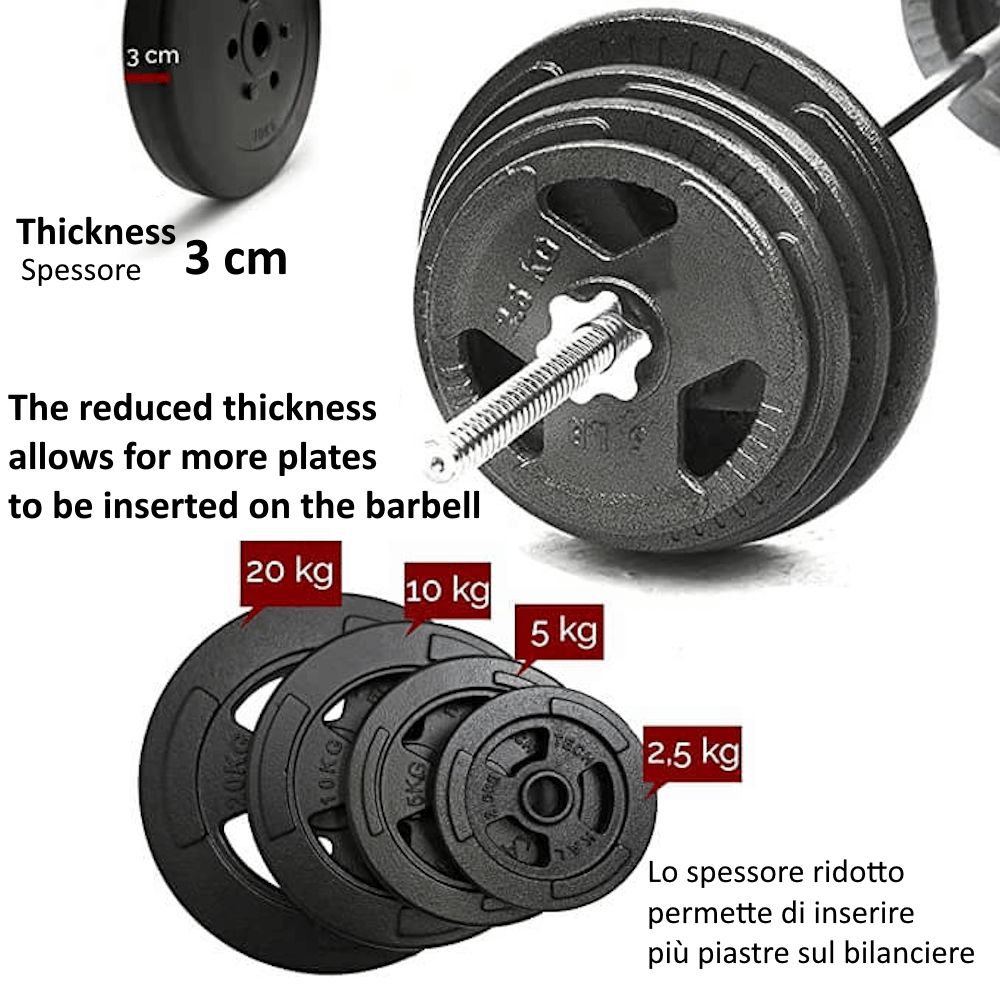 Dischi pesi di diverse dimensioni. Spessore 3 cm. Scritte: 20 kg, 10 kg, 5 kg, 2,5 kg. Testo: Lo spessore ridotto permette di inserire più piastre.