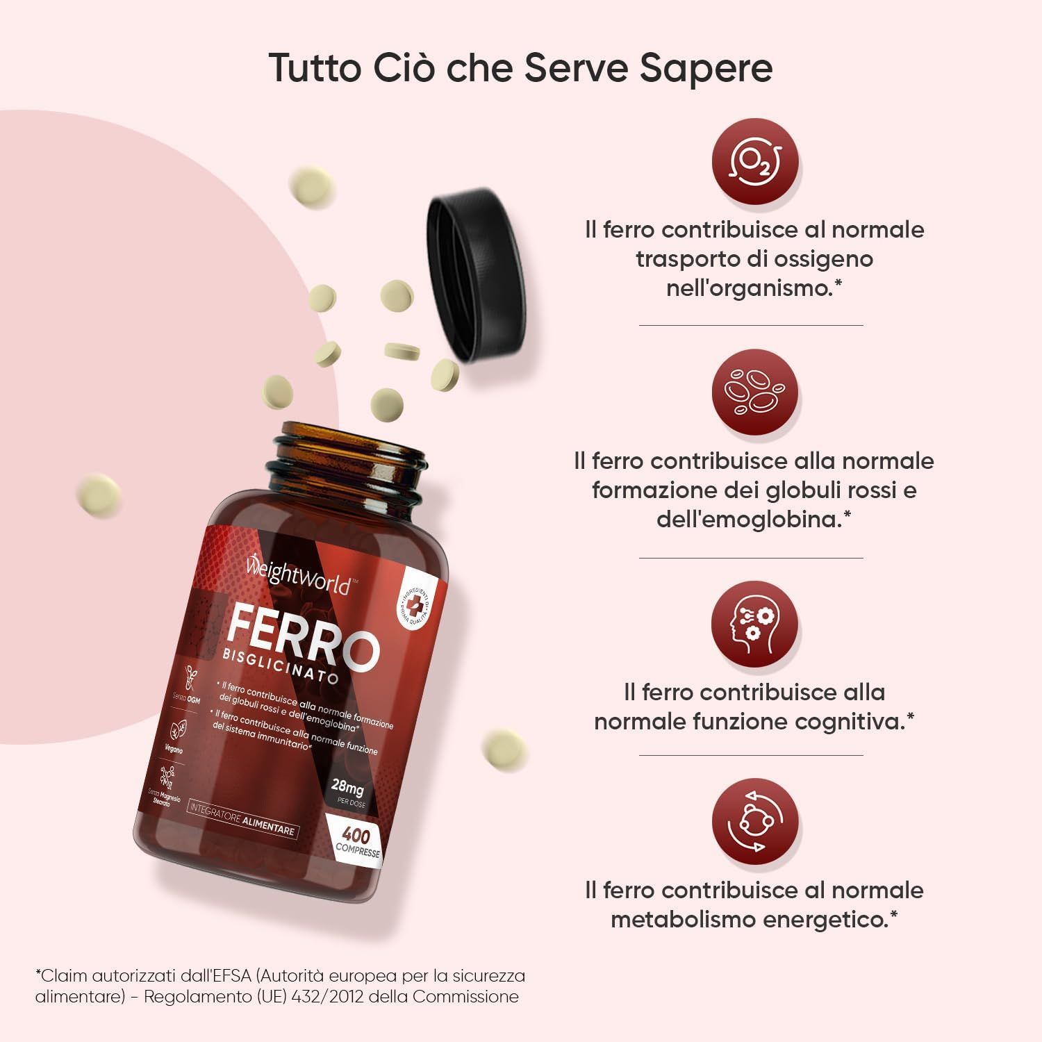 Flacone con compresse e testo. Testo: Il ferro contribuisce al trasporto di ossigeno, alla formazione dei globuli rossi e alla funzione cognitiva.