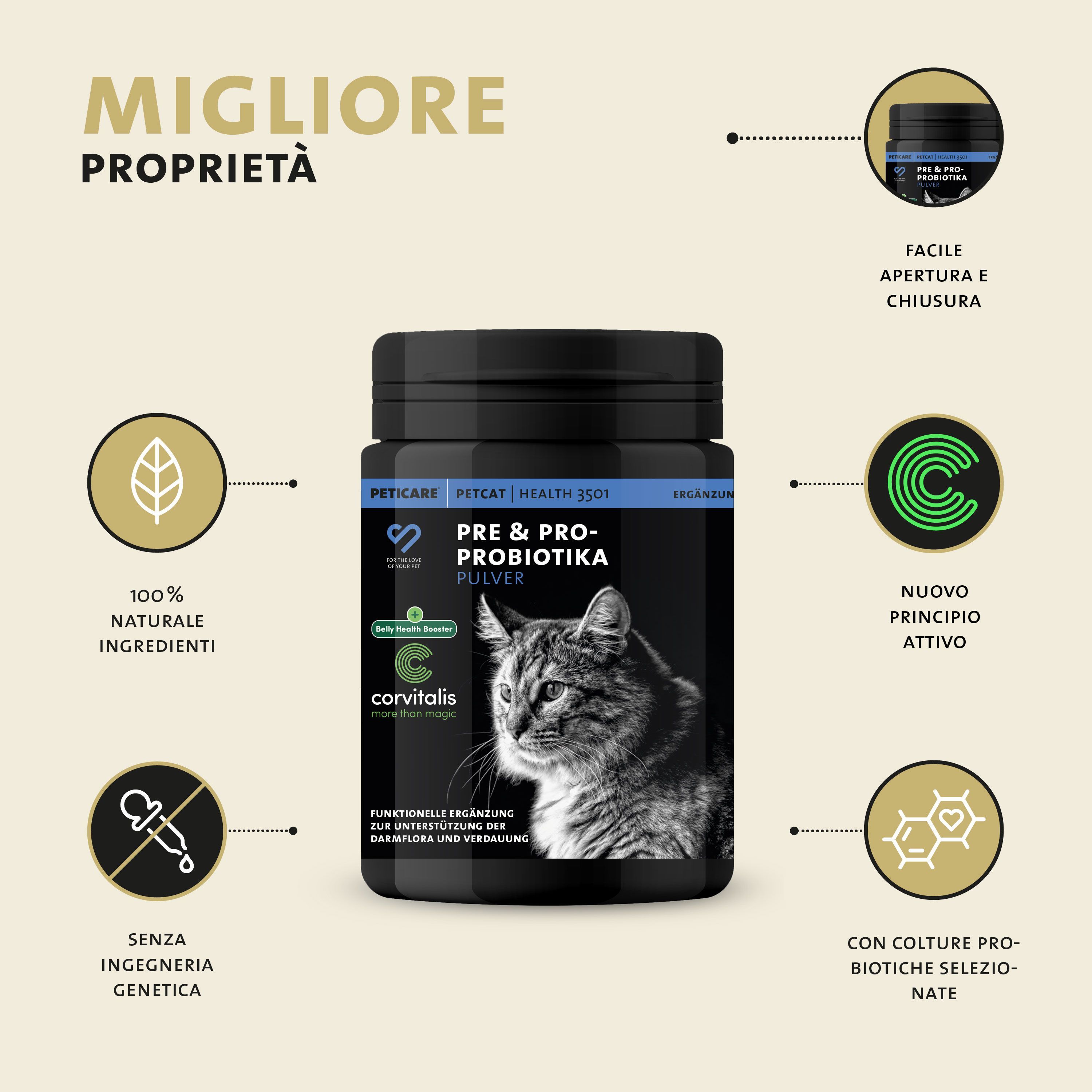 Barattolo di polvere Peticare Pre & Pro-Biotika, supporta il sistema immunitario.