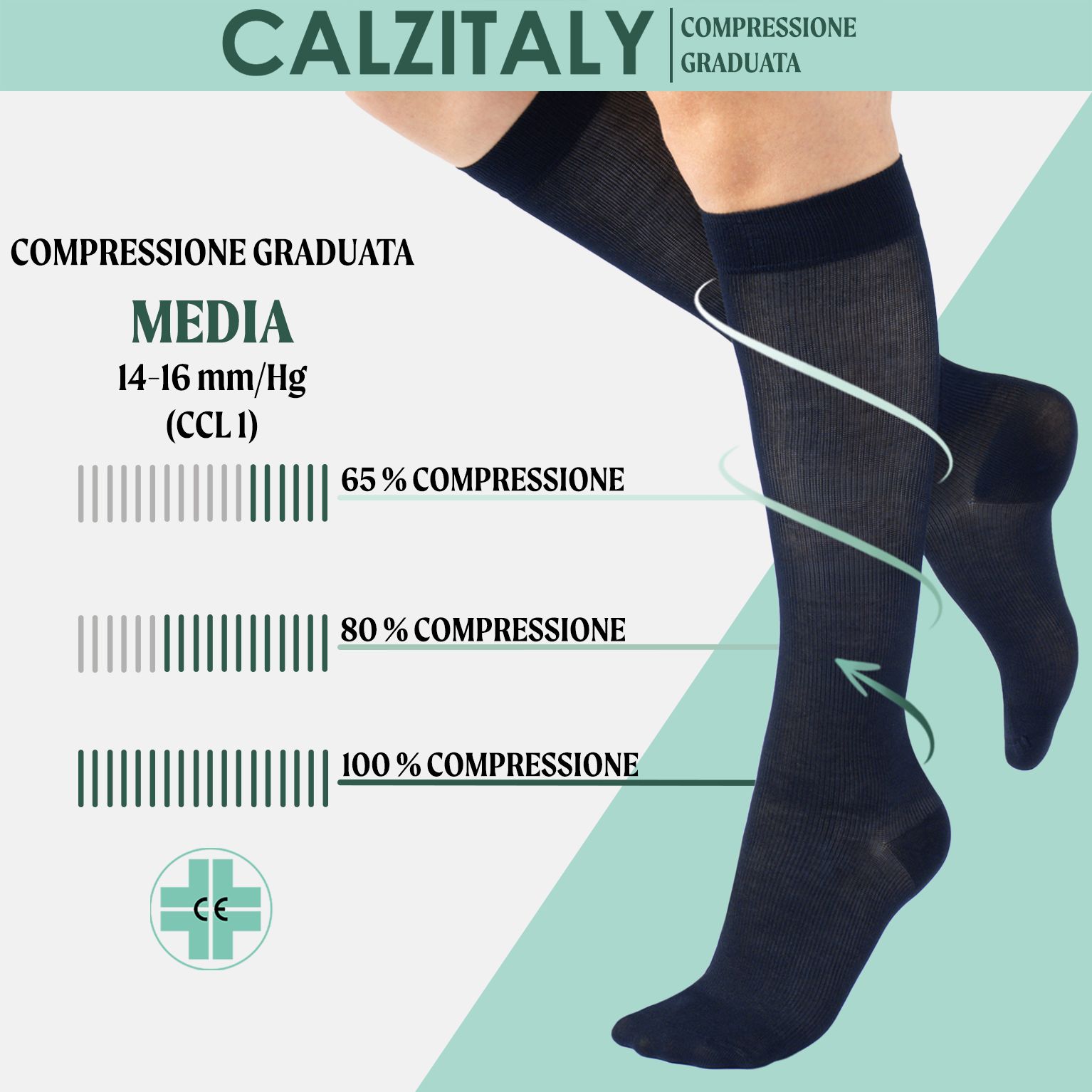 CALZITALY Gambaletti Filo di Scozia Compressione Graduata media, Calze Medicali Unisex Made in Italy